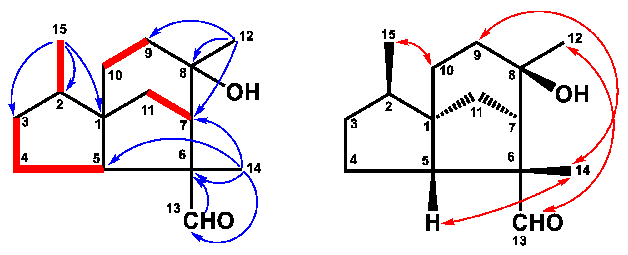 Plants 12 03828 g003 Plants 12 03828 g003