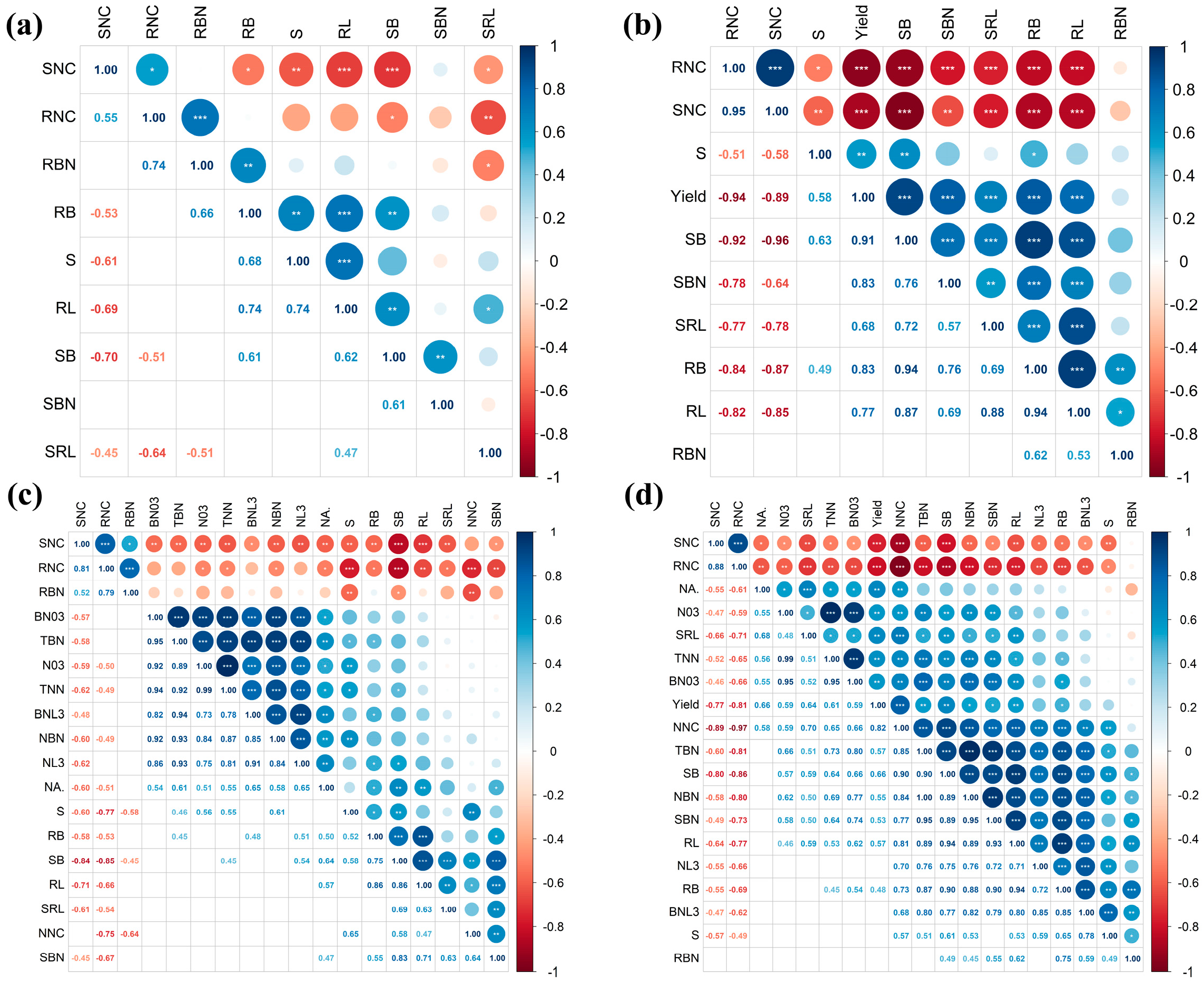 Plants 12 03911 g008