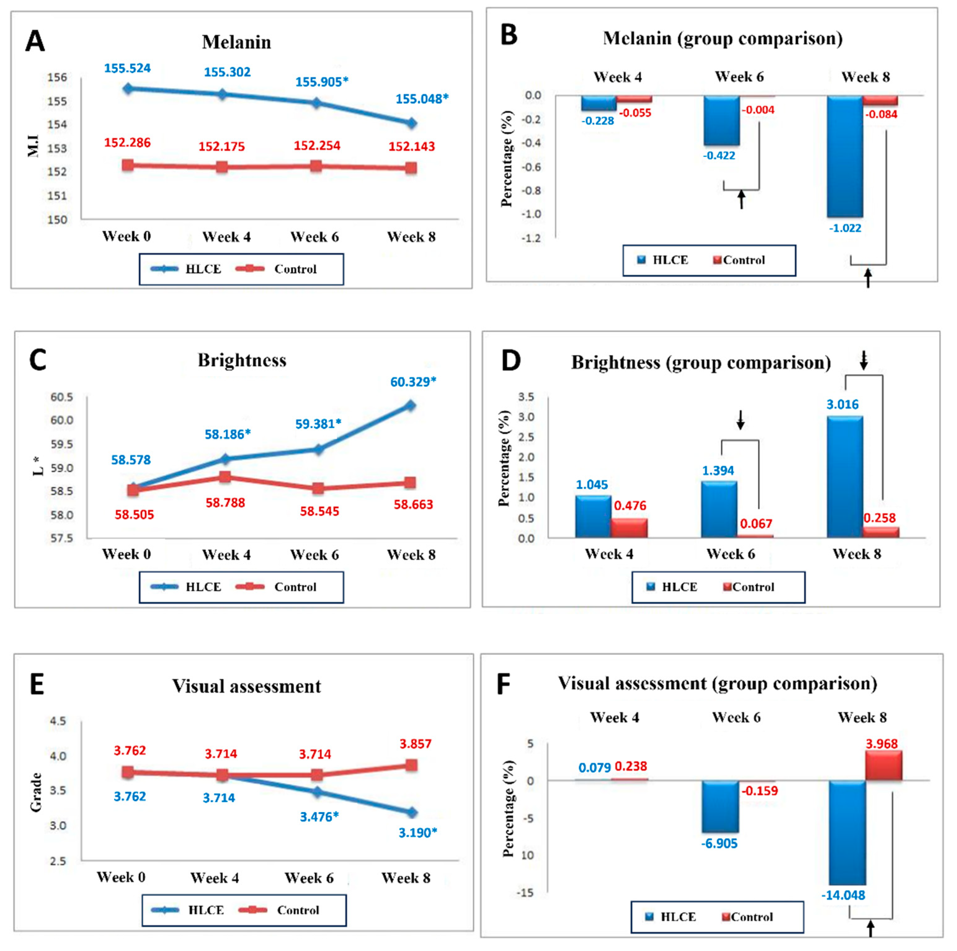 Plants 12 03923 g005