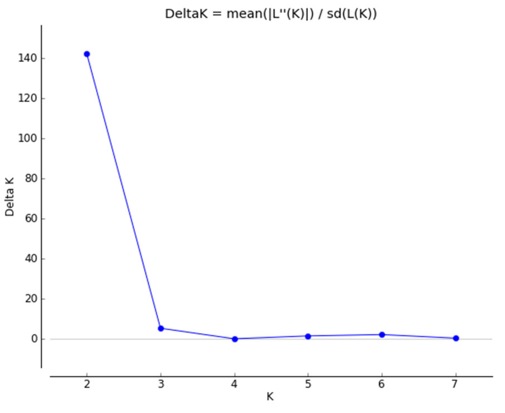 Plants 12 04026 g002