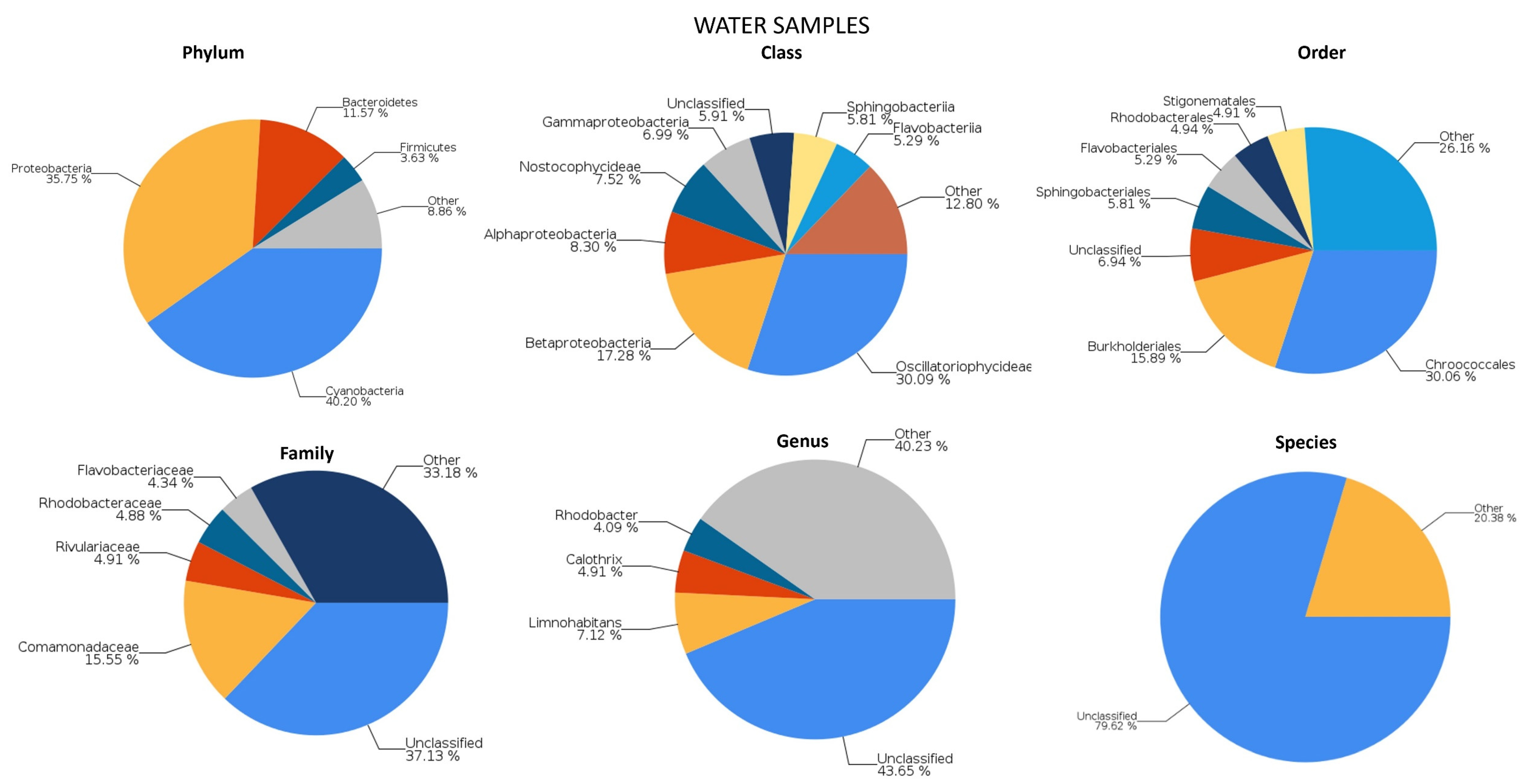 KREA - Search results for ciencia todo dia