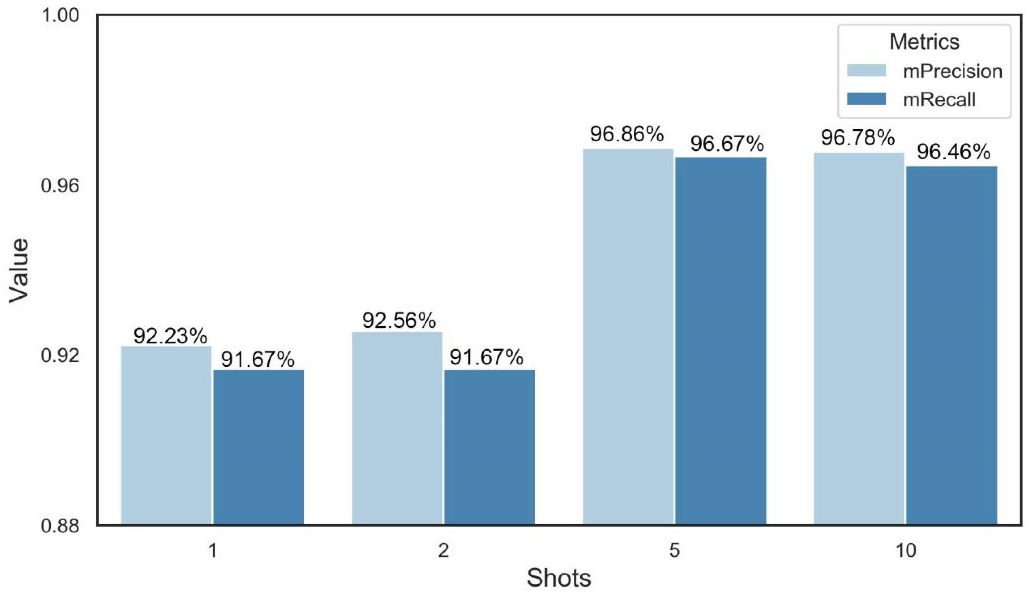 Plants 12 04043 g007