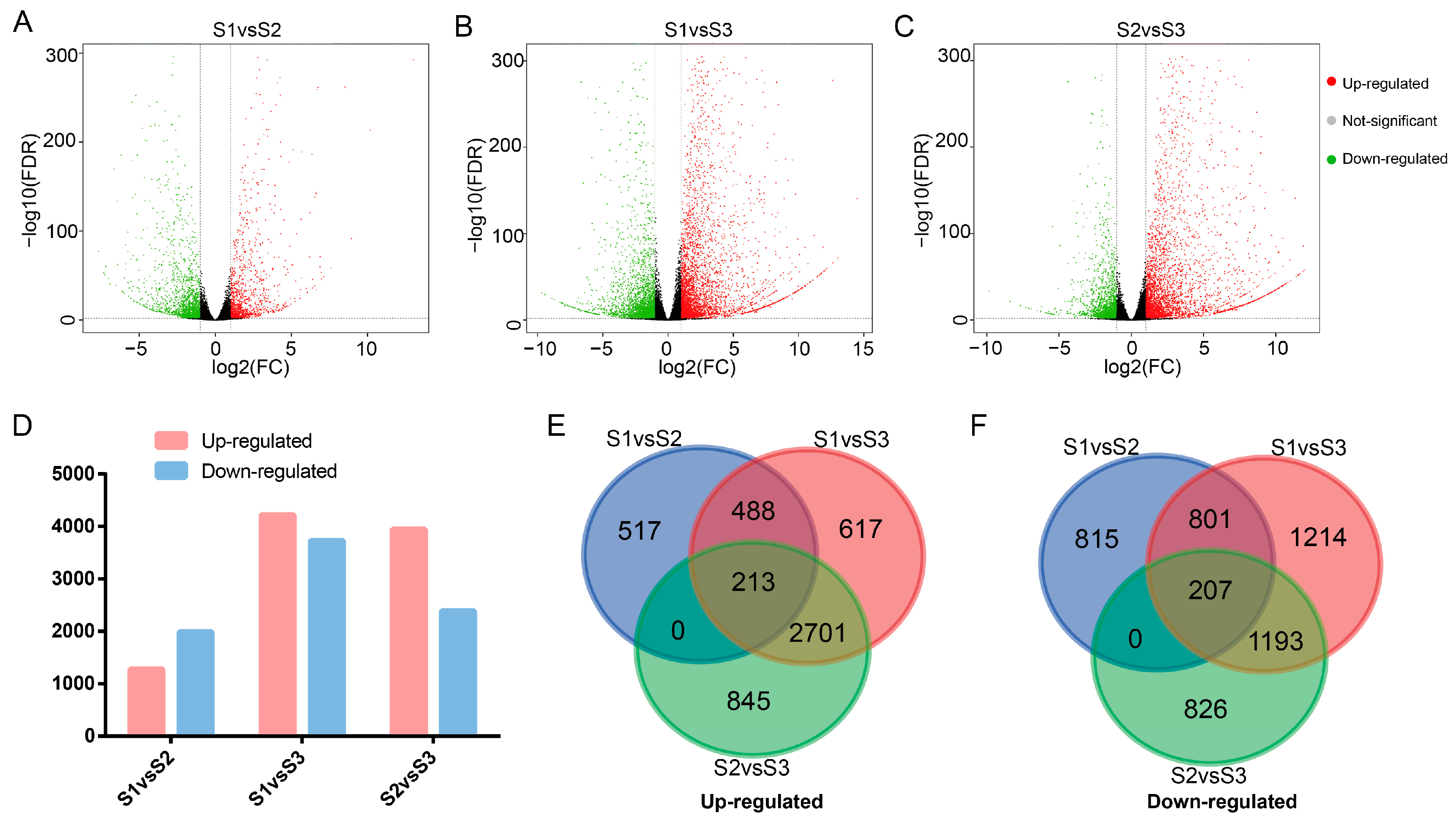 Plants 12 04079 g002