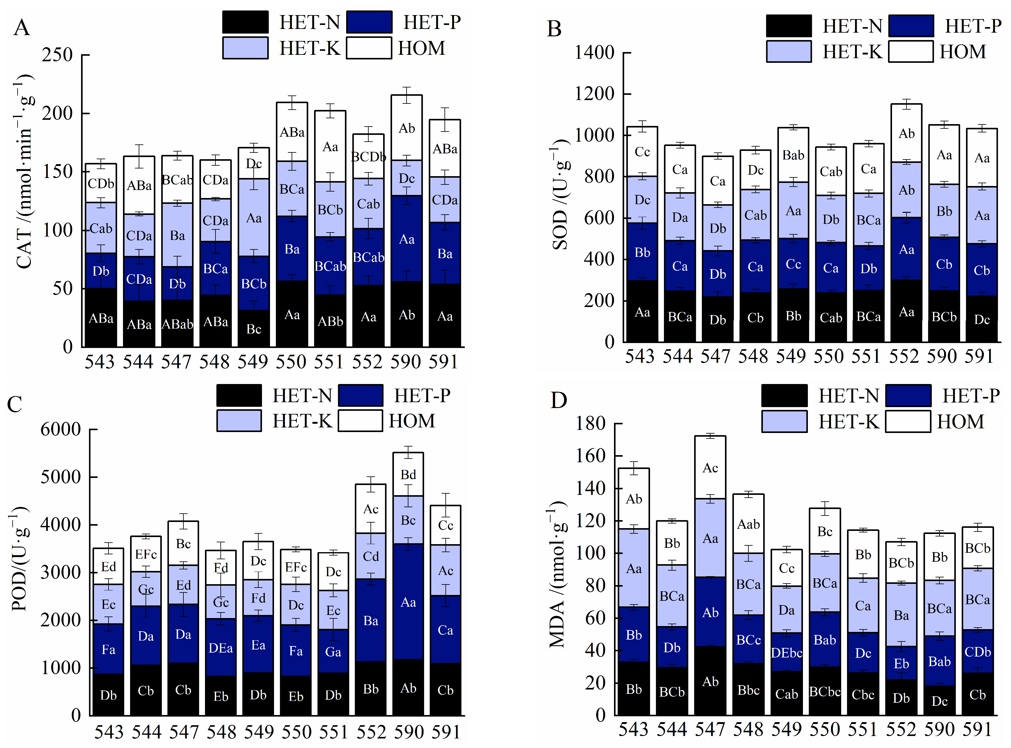 Plants 12 04152 g002