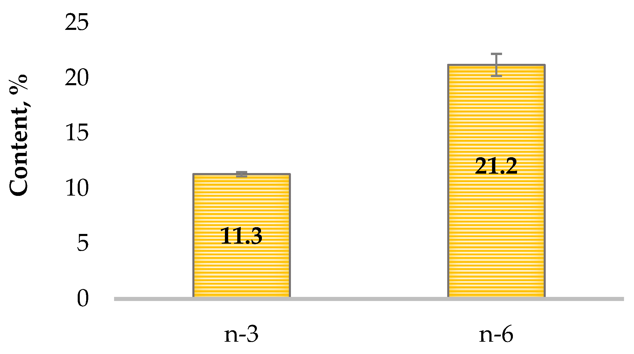 Plants 12 04190 g001 Plants 12 04190 g001