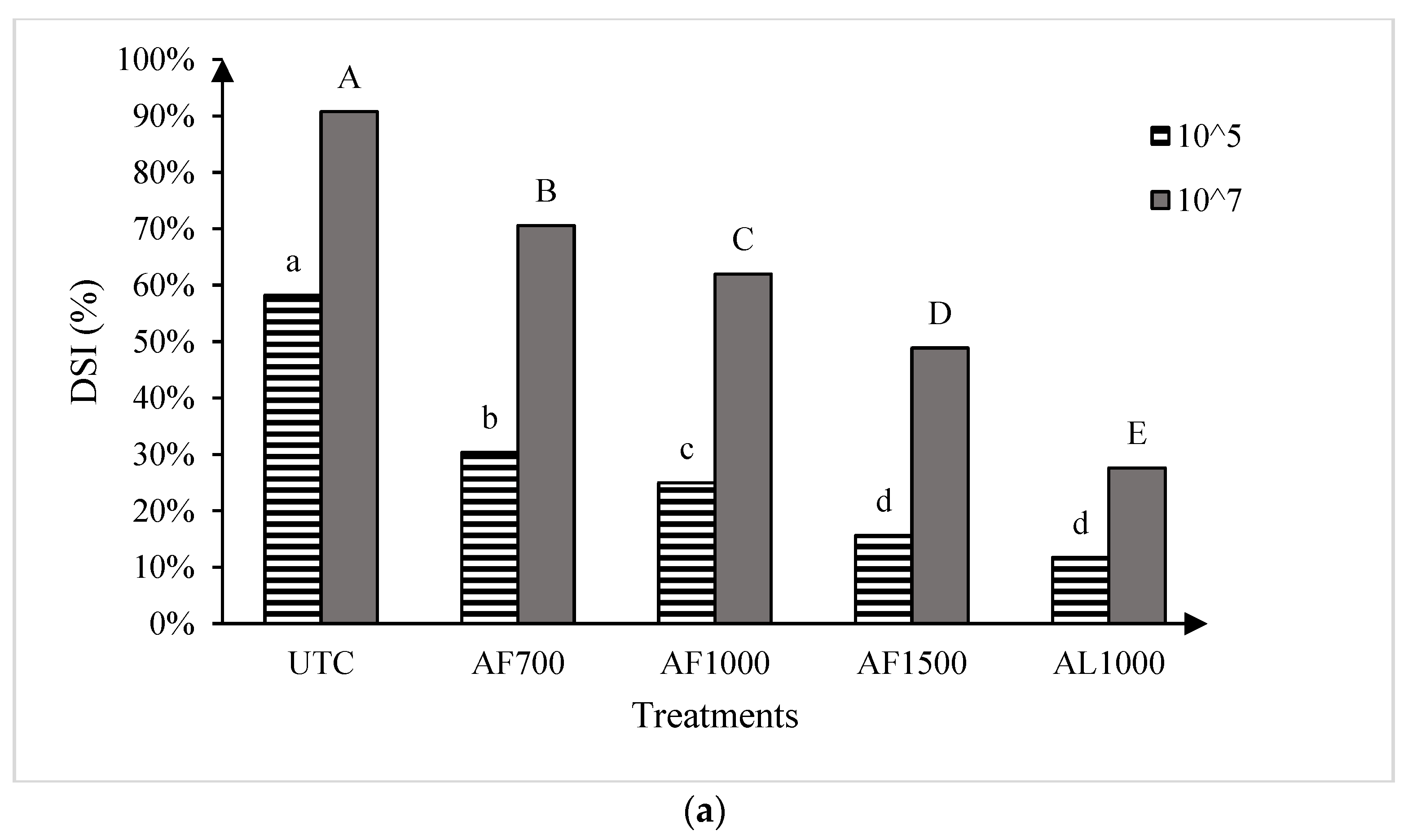 Plants 13 00028 g003a Plants 13 00028 g003a