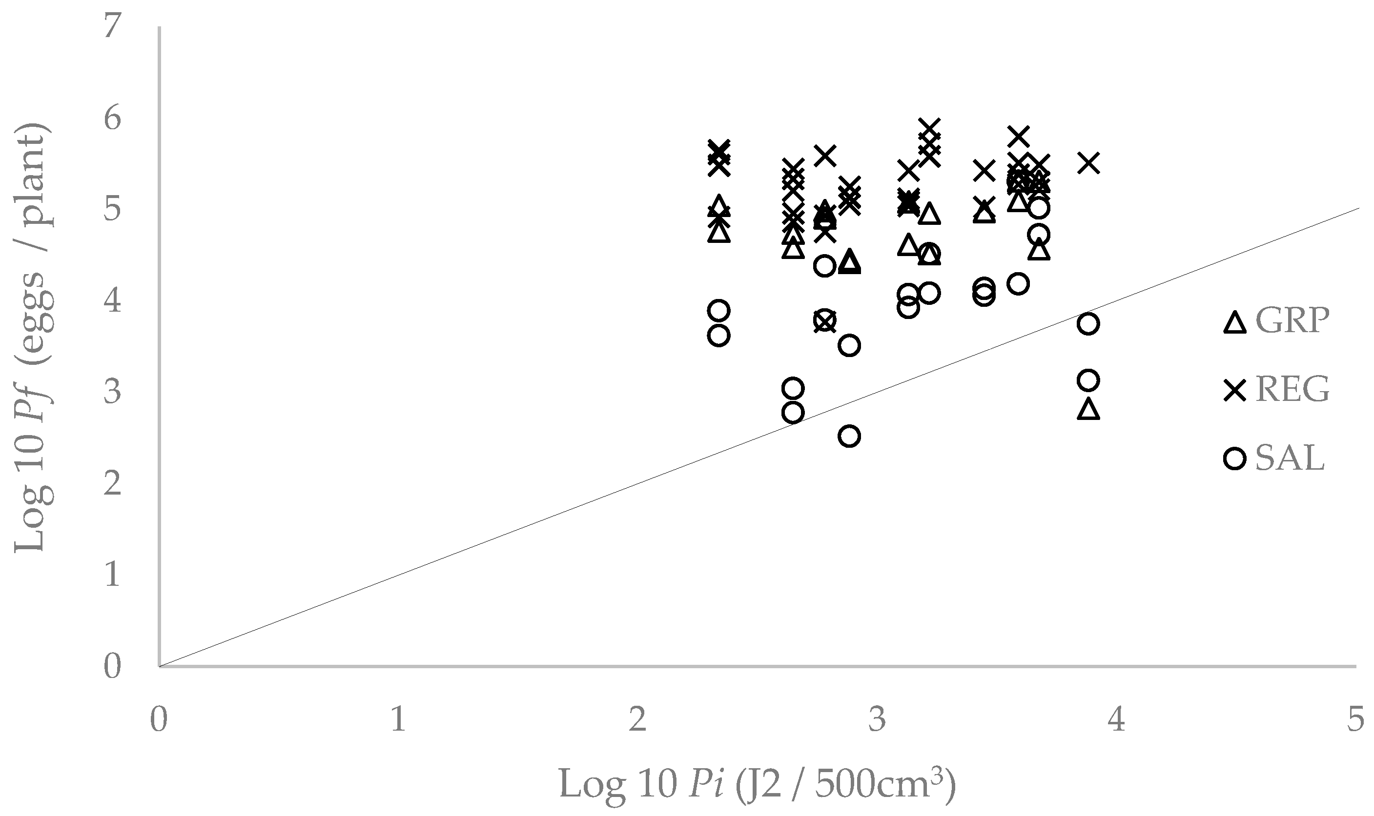 Plants 13 00038 g001 Plants 13 00038 g001