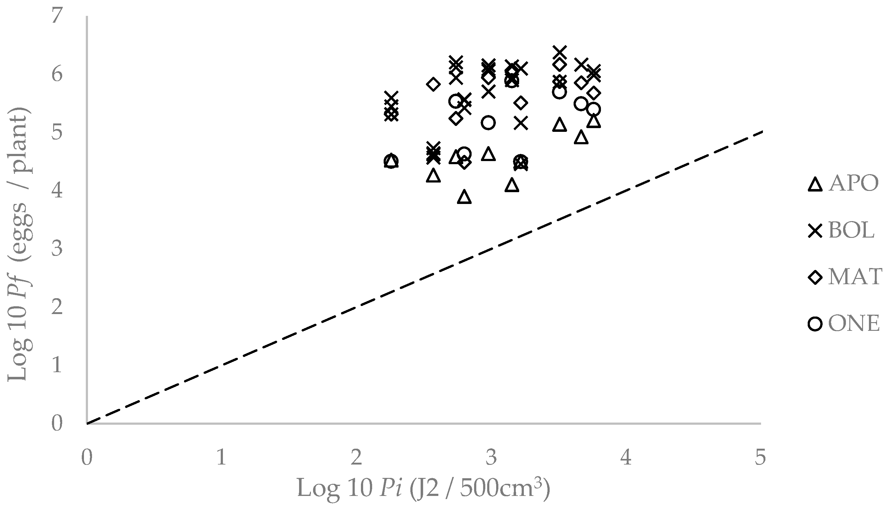 Plants 13 00038 g002 Plants 13 00038 g002