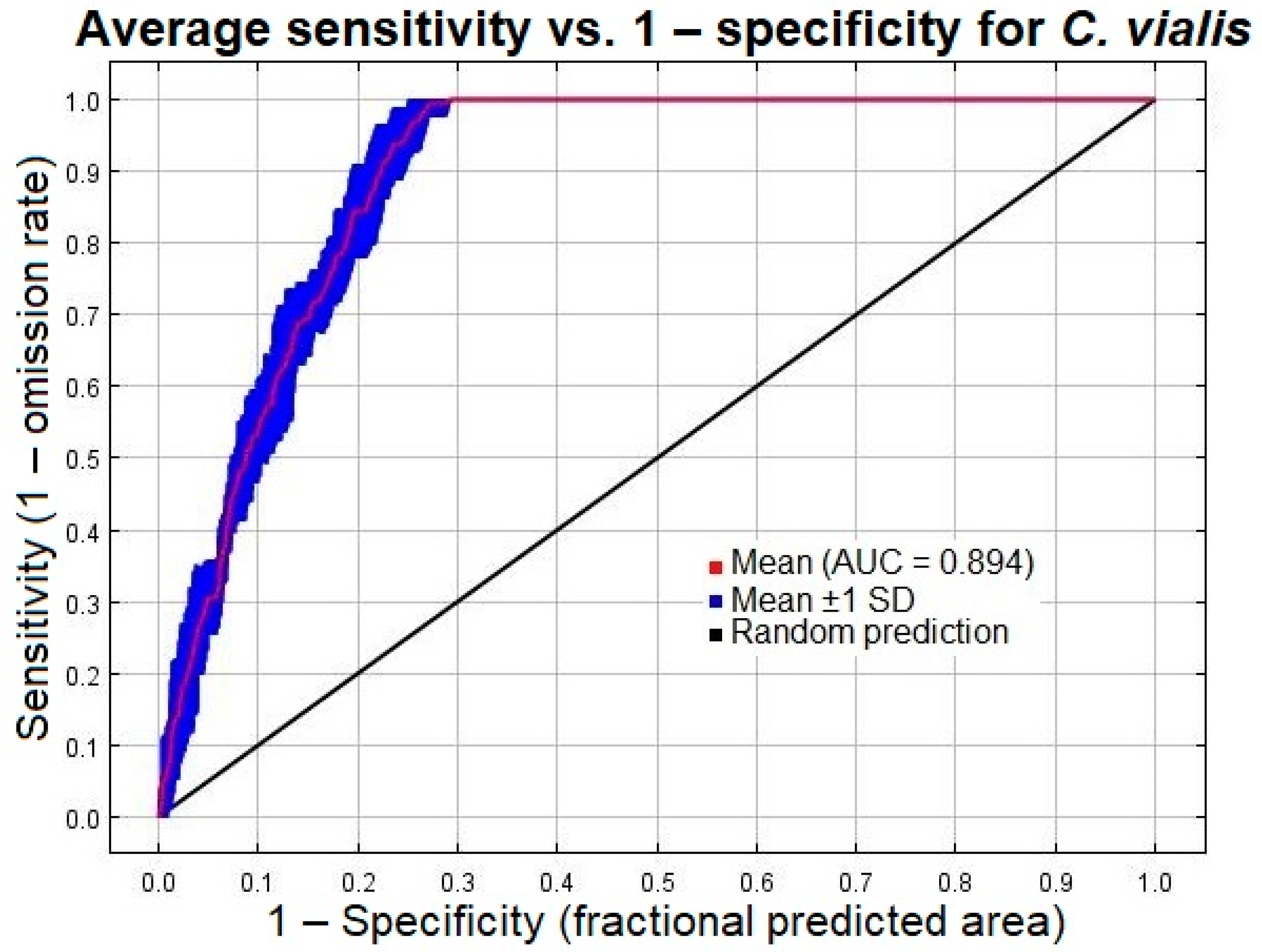 Plants 13 00068 g002