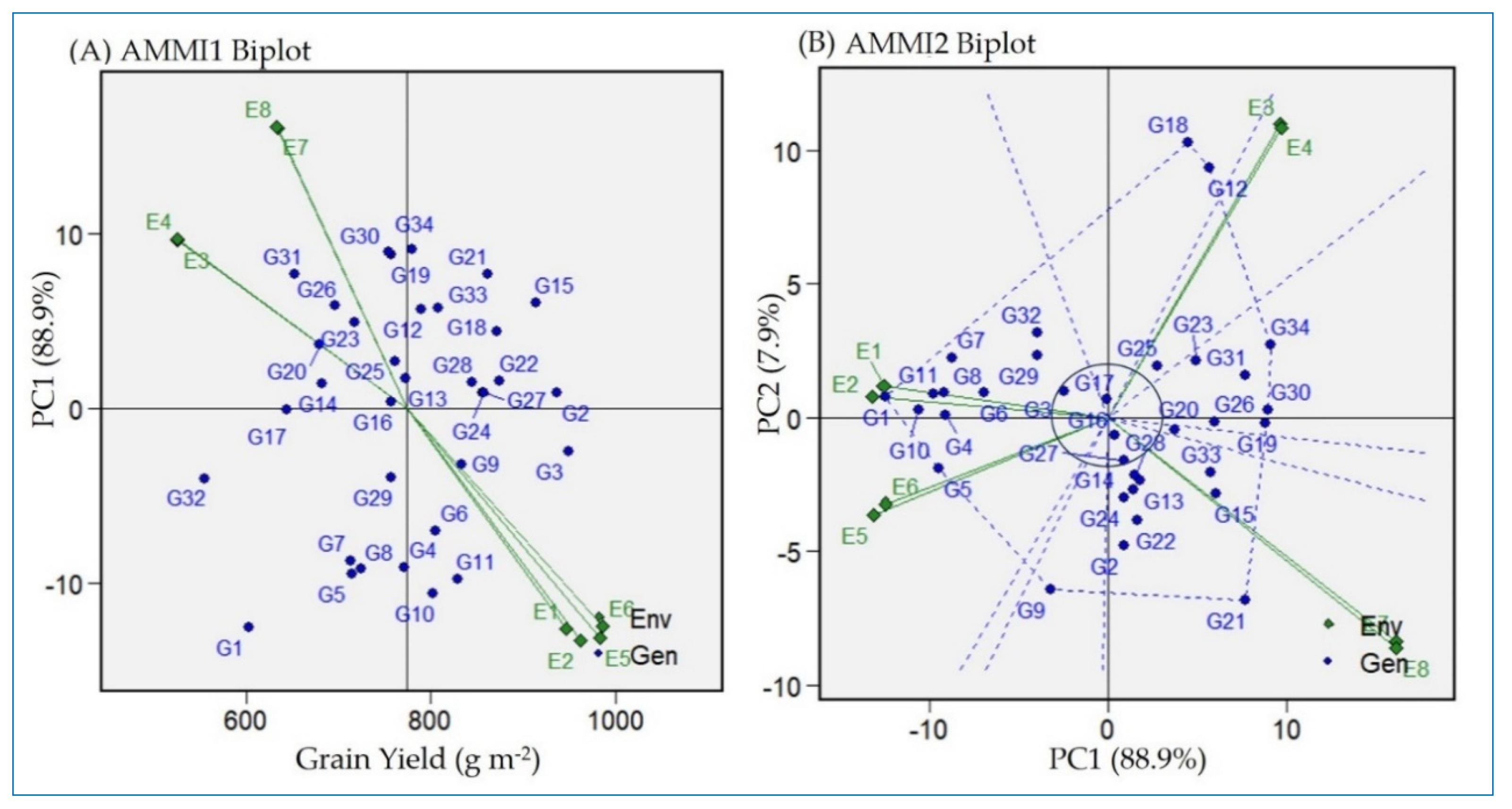 Plants 13 00074 g002
