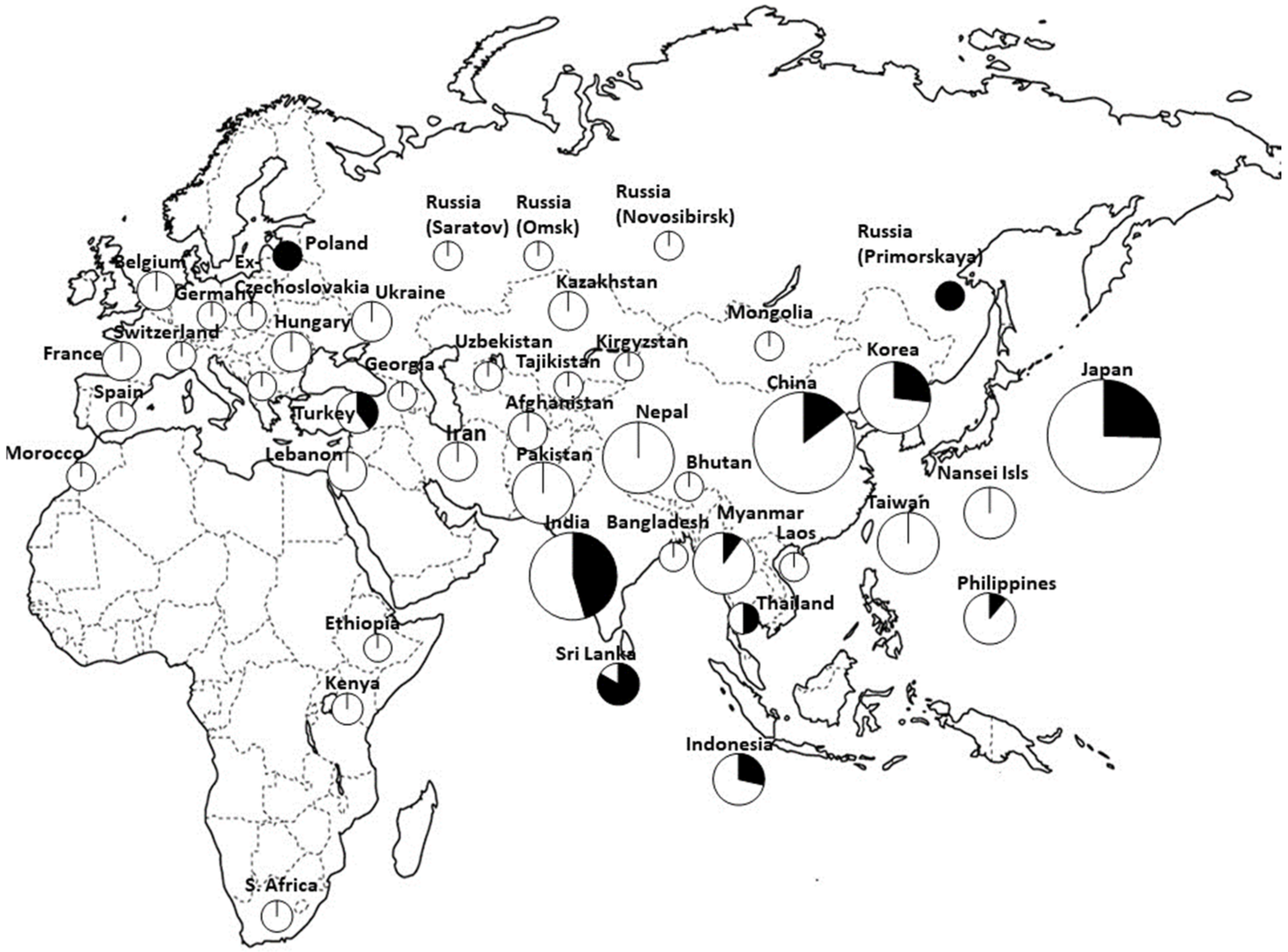 Plants 13 00218 g004 Plants 13 00218 g004
