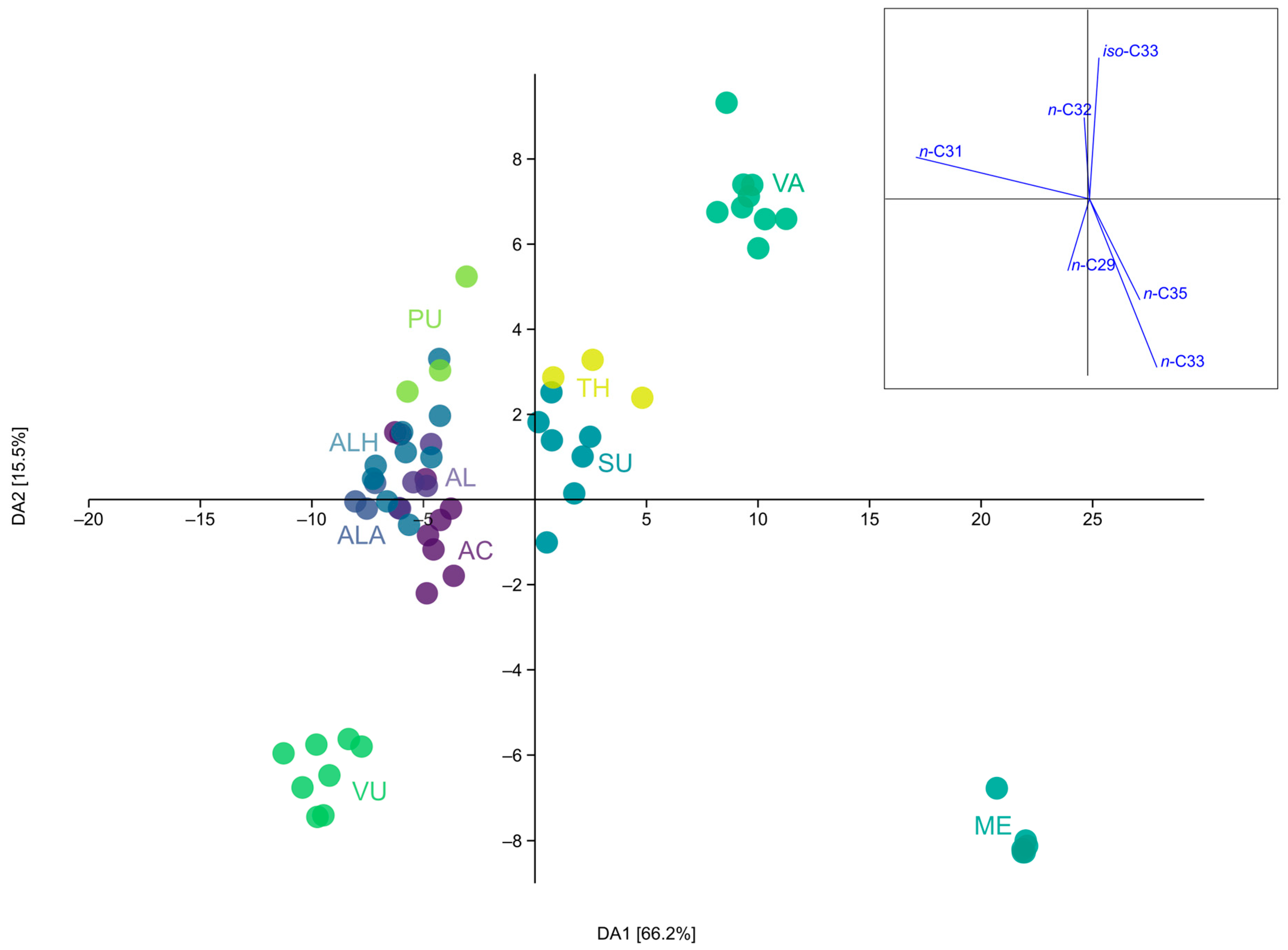 Plants 13 00251 g001