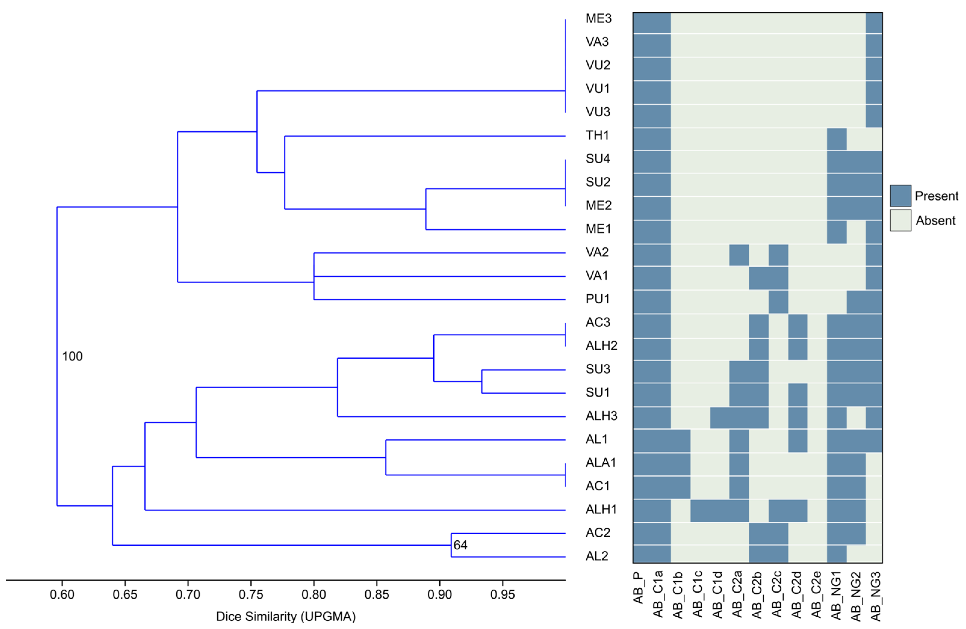 Plants 13 00251 g005