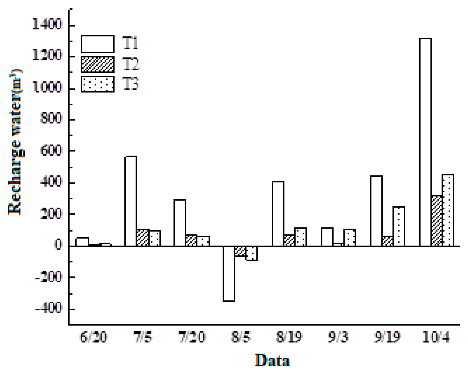 Plants 13 00255 g007a