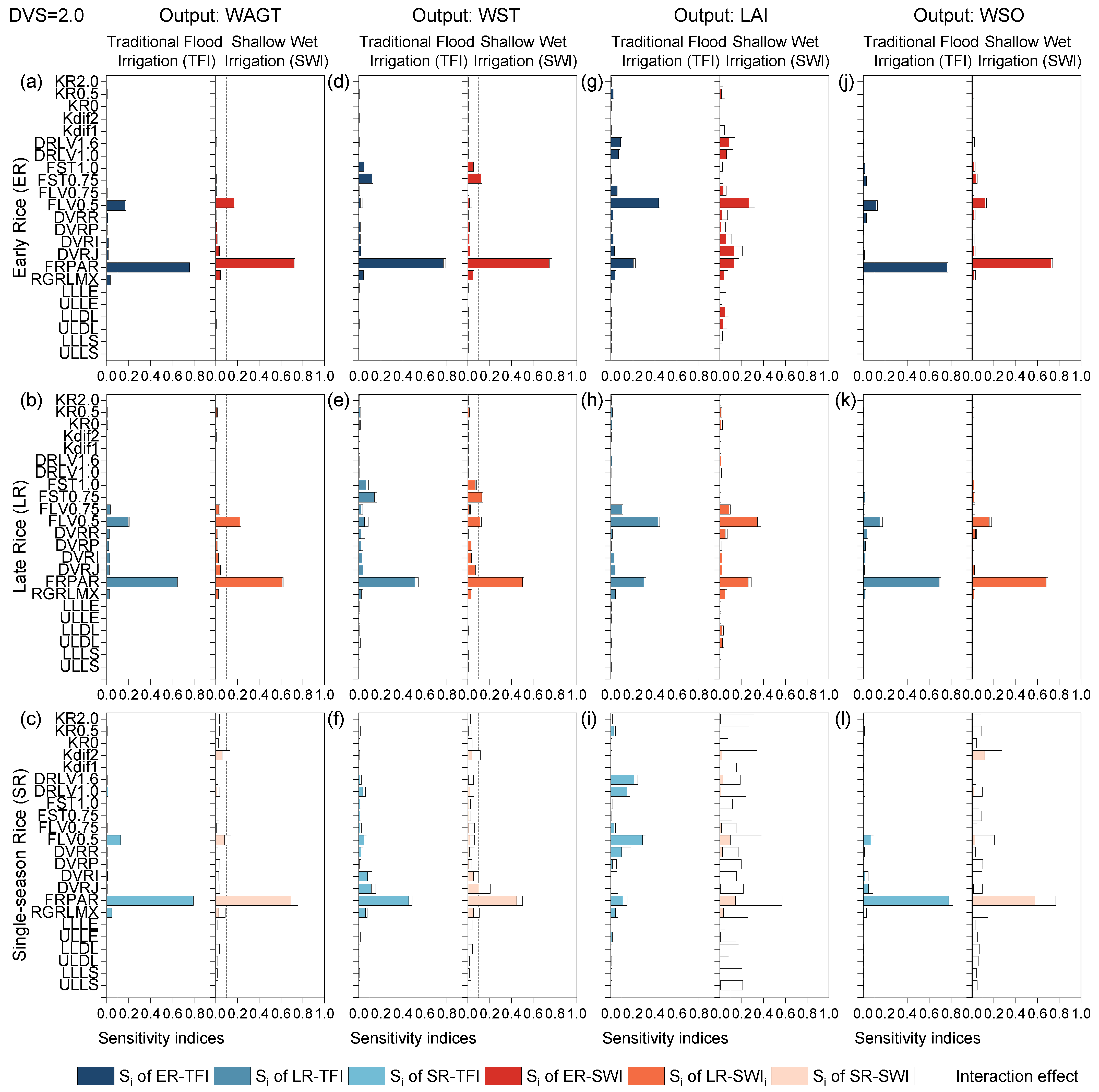 Plants 13 00262 g004