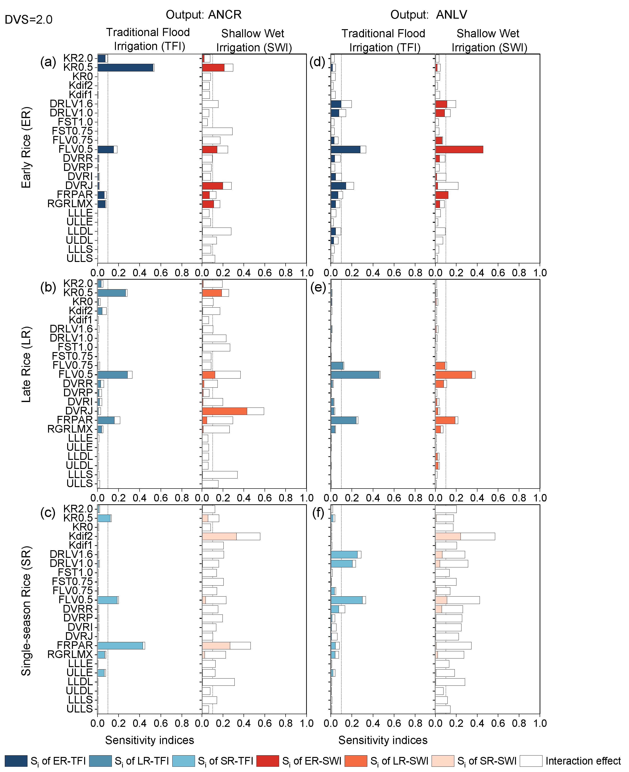 Plants 13 00262 g008