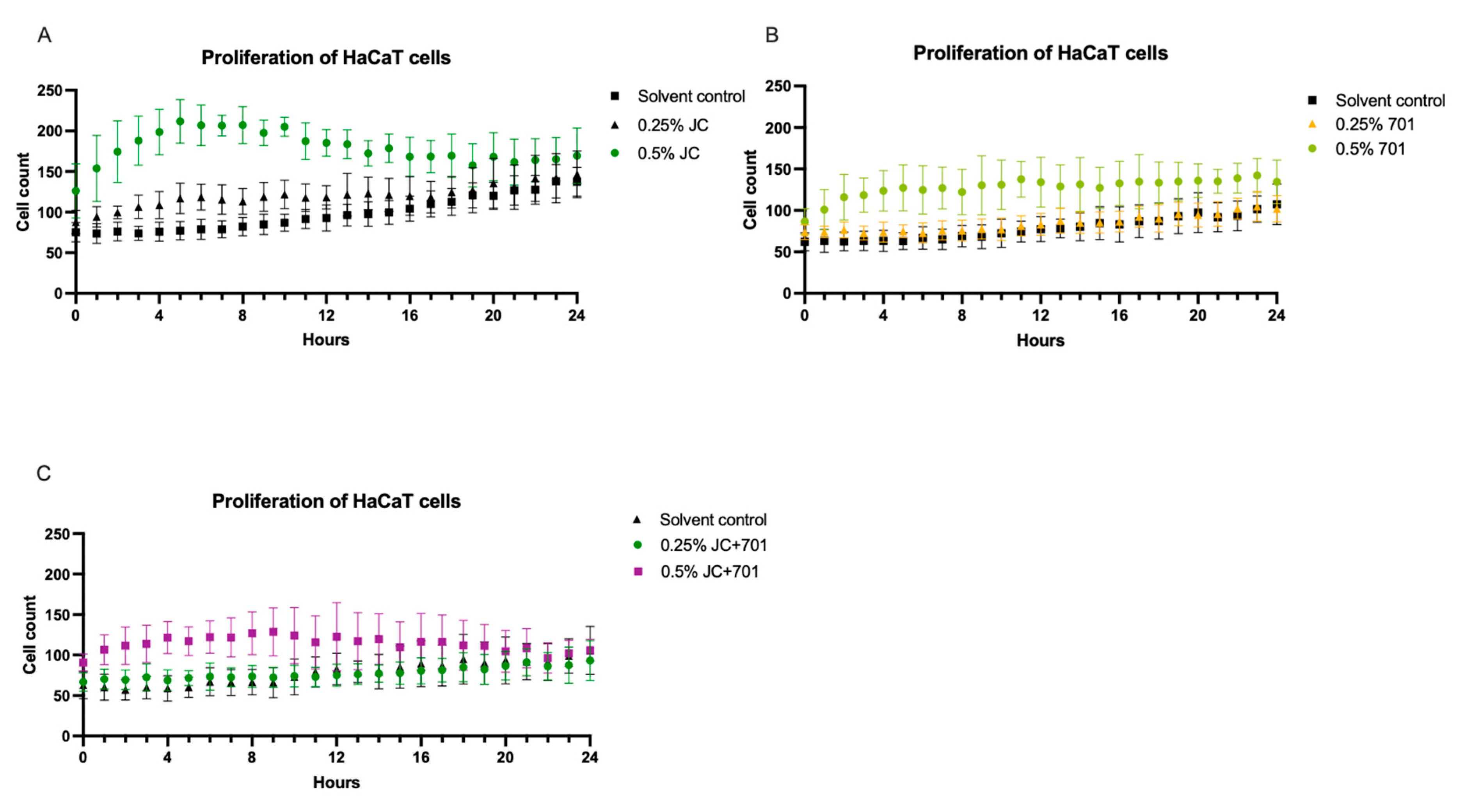 Plants 13 00287 g002 Plants 13 00287 g002