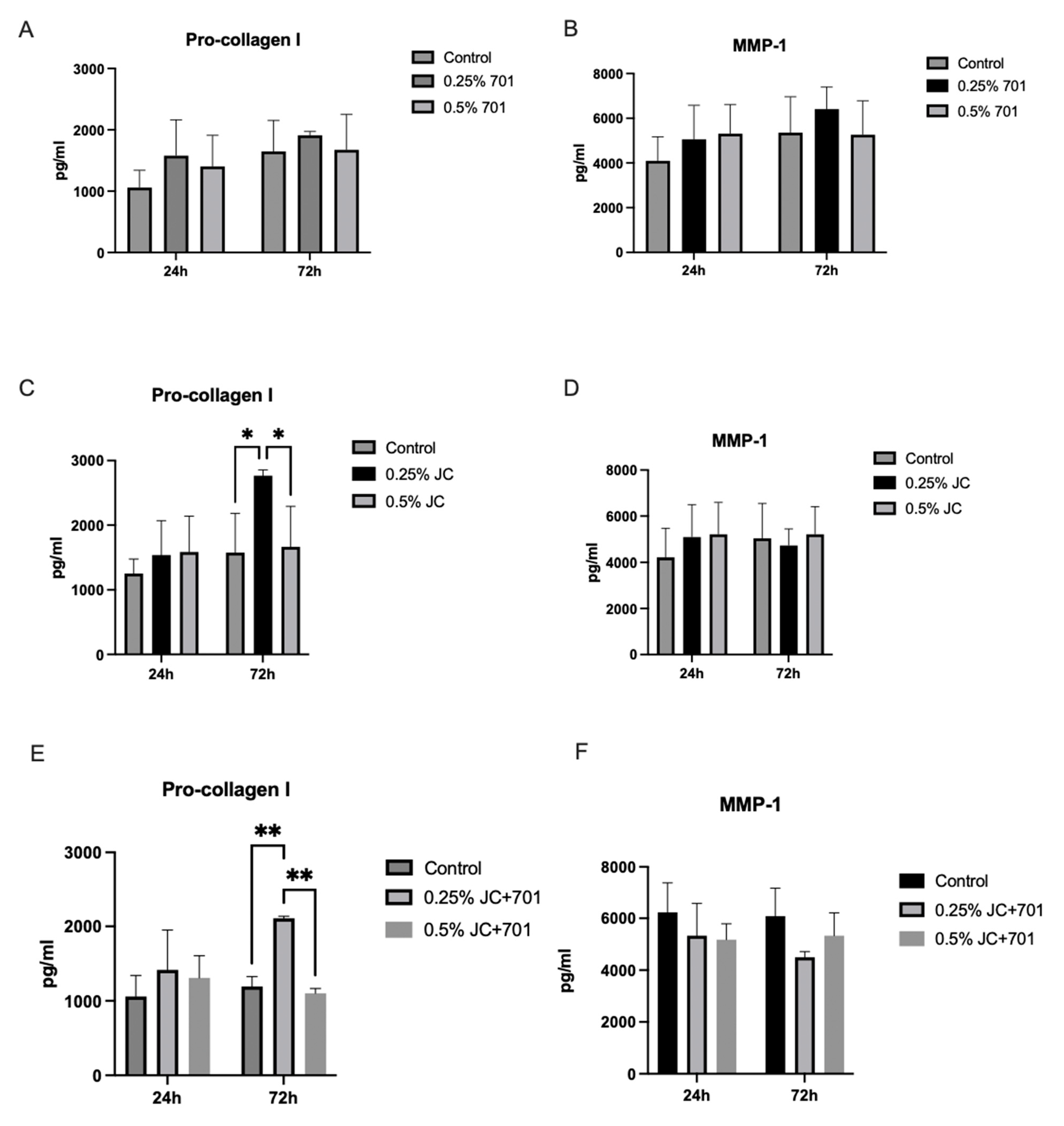 Plants 13 00287 g004 Plants 13 00287 g004