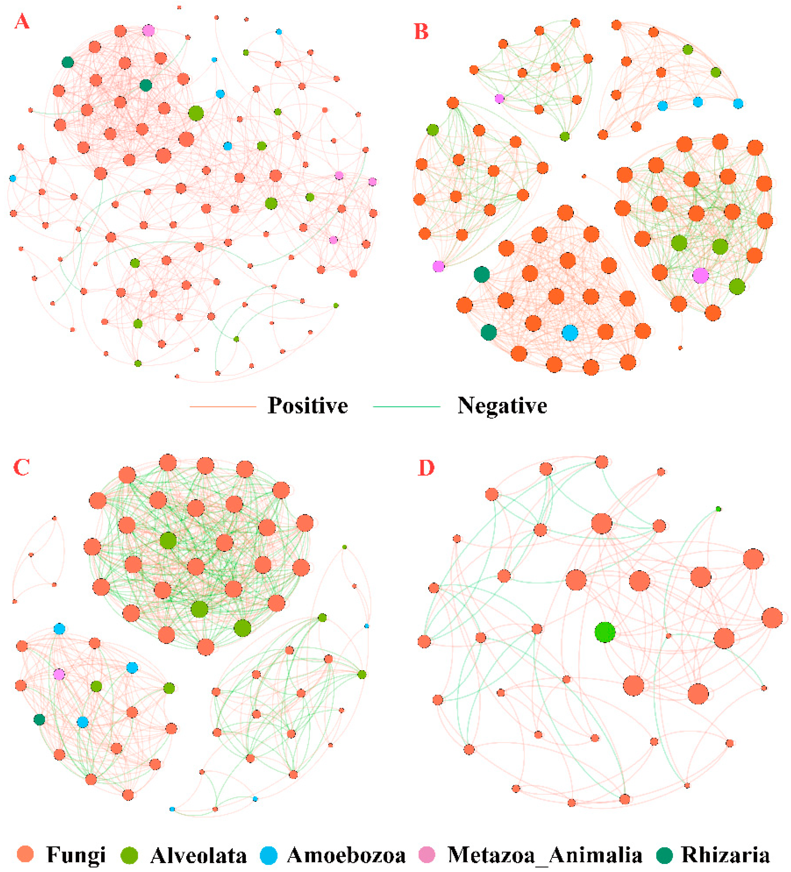 Plants 13 00393 g007