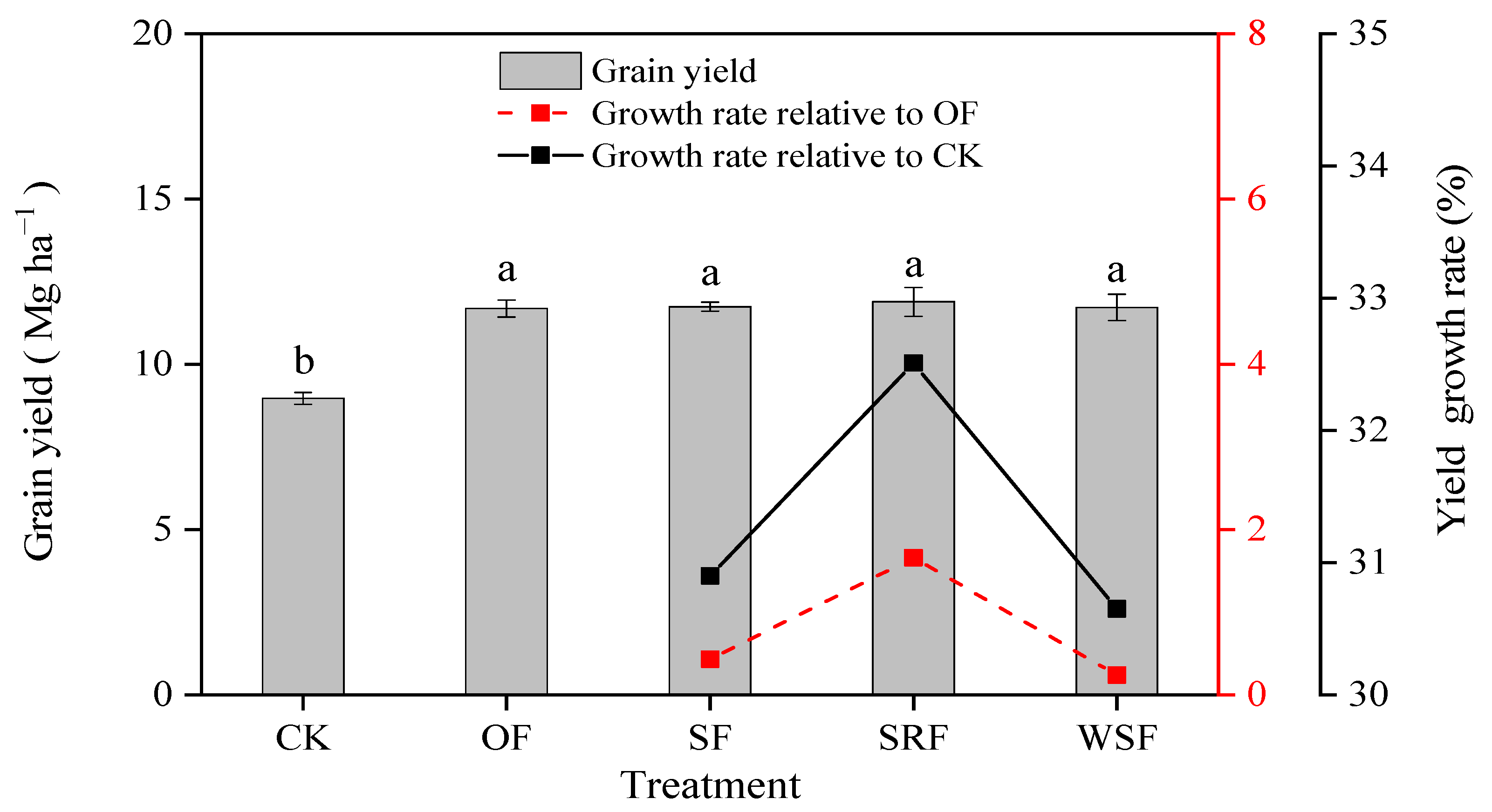 Plants 13 00444 g002