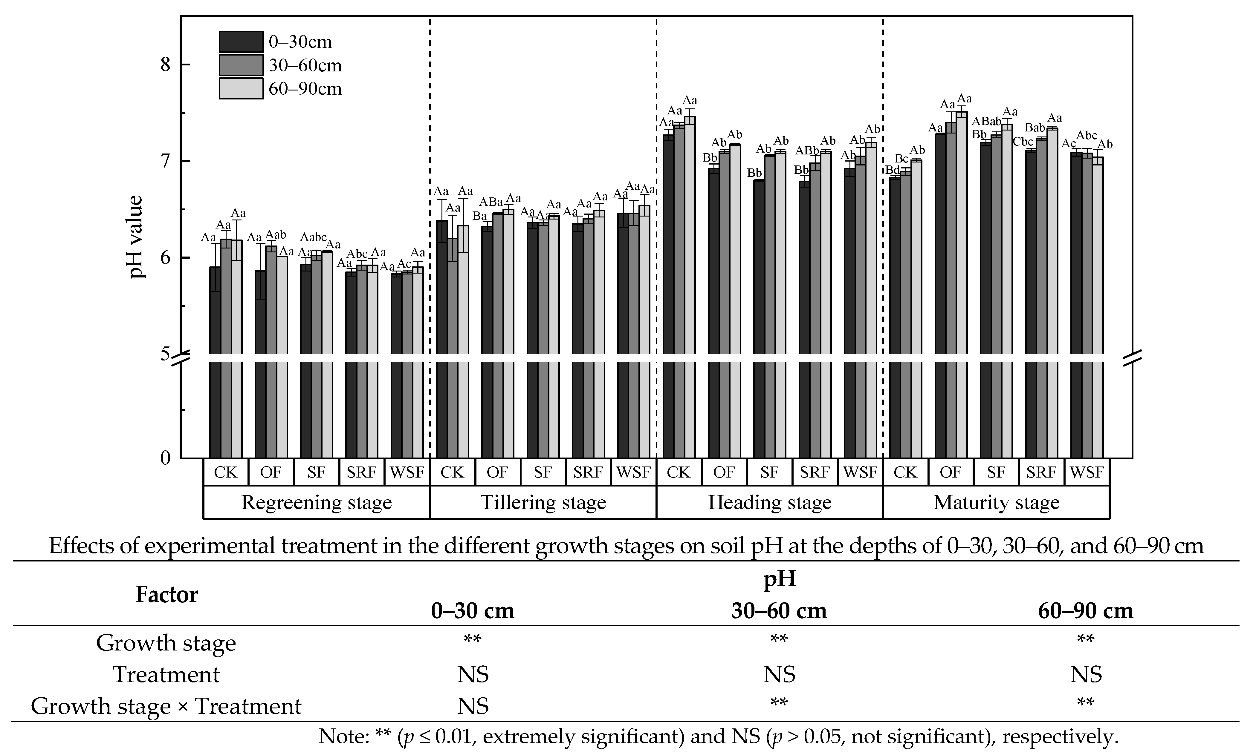 Plants 13 00444 g003