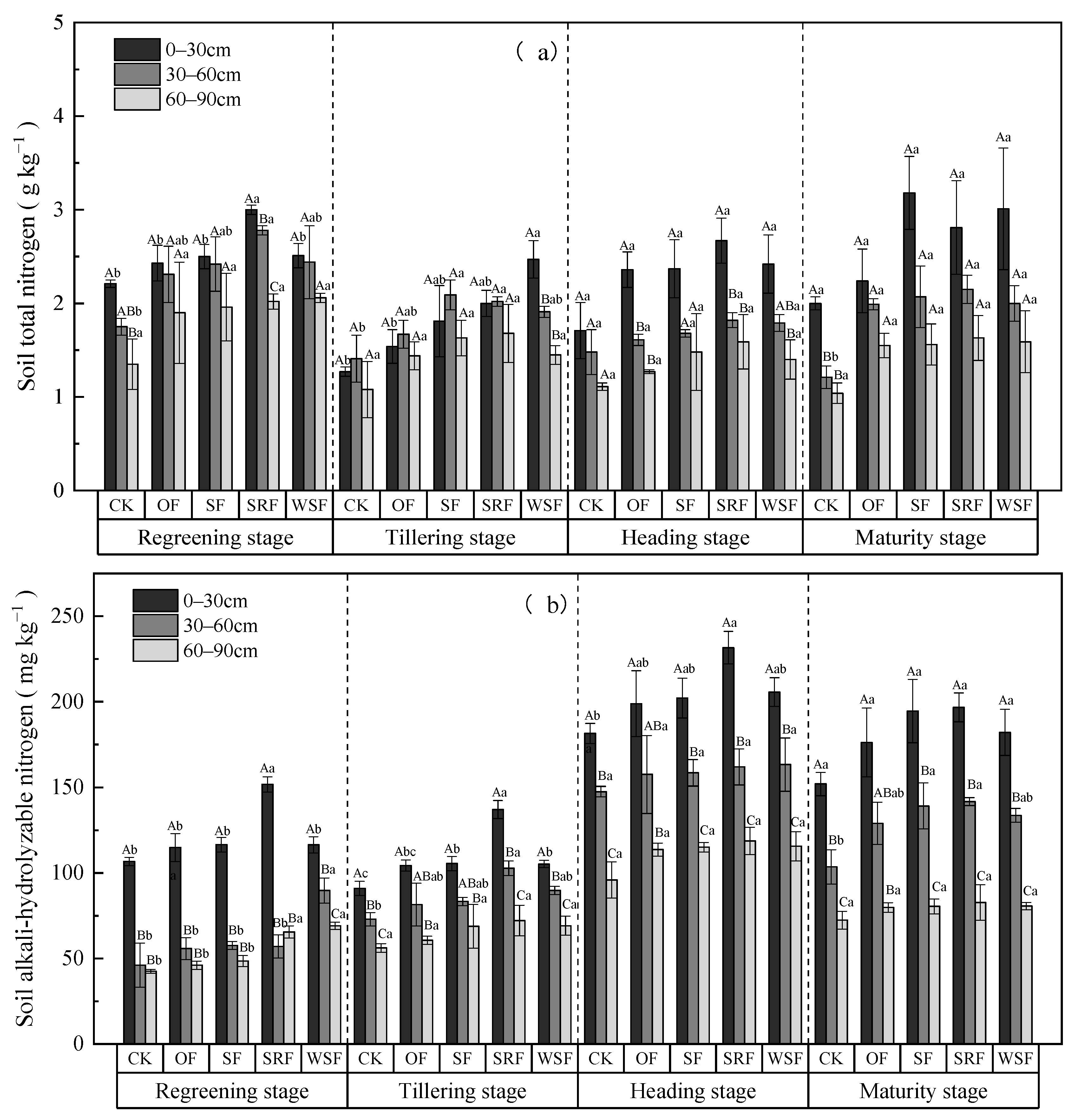 Plants 13 00444 g004a