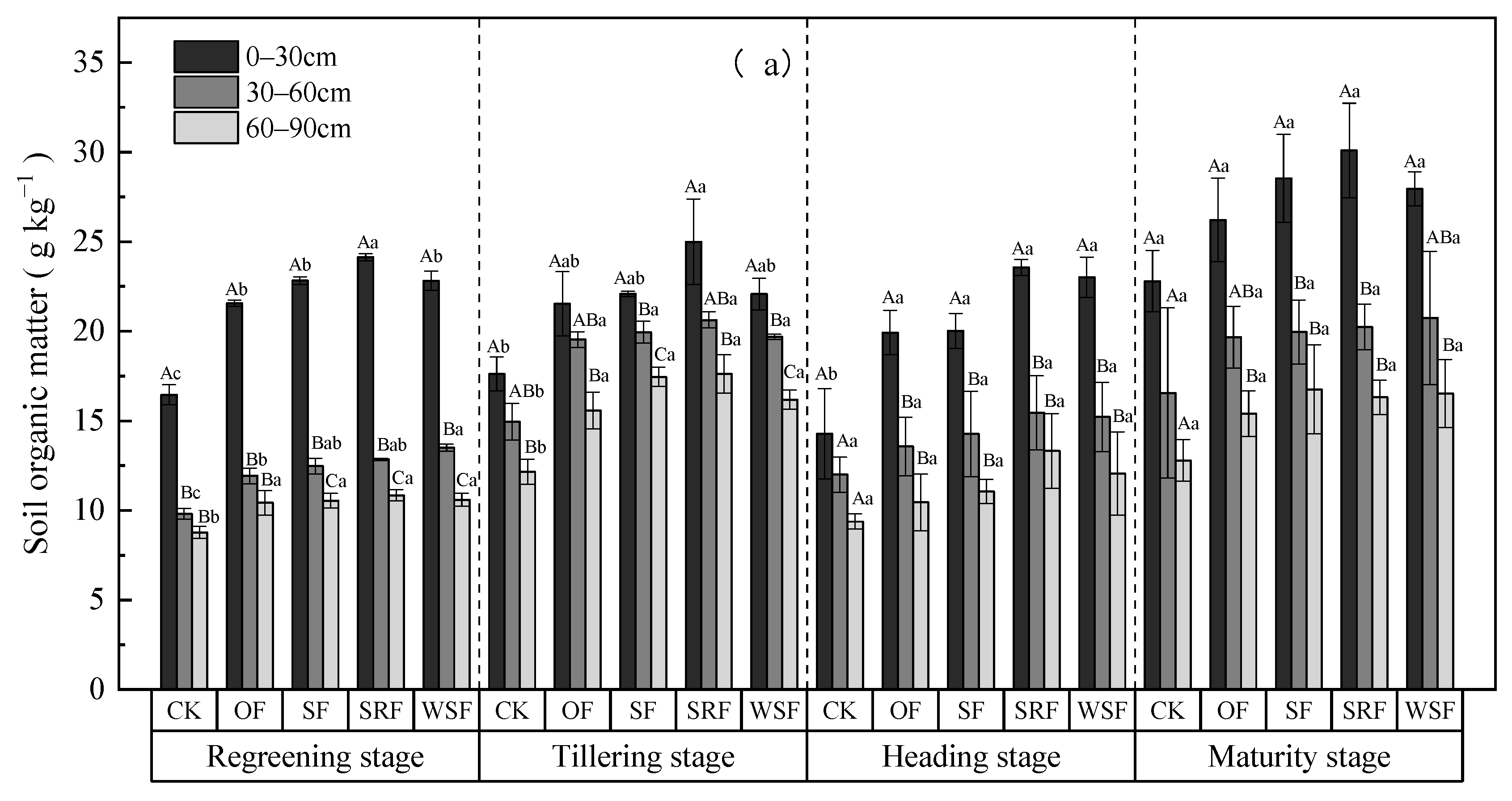 Plants 13 00444 g005a