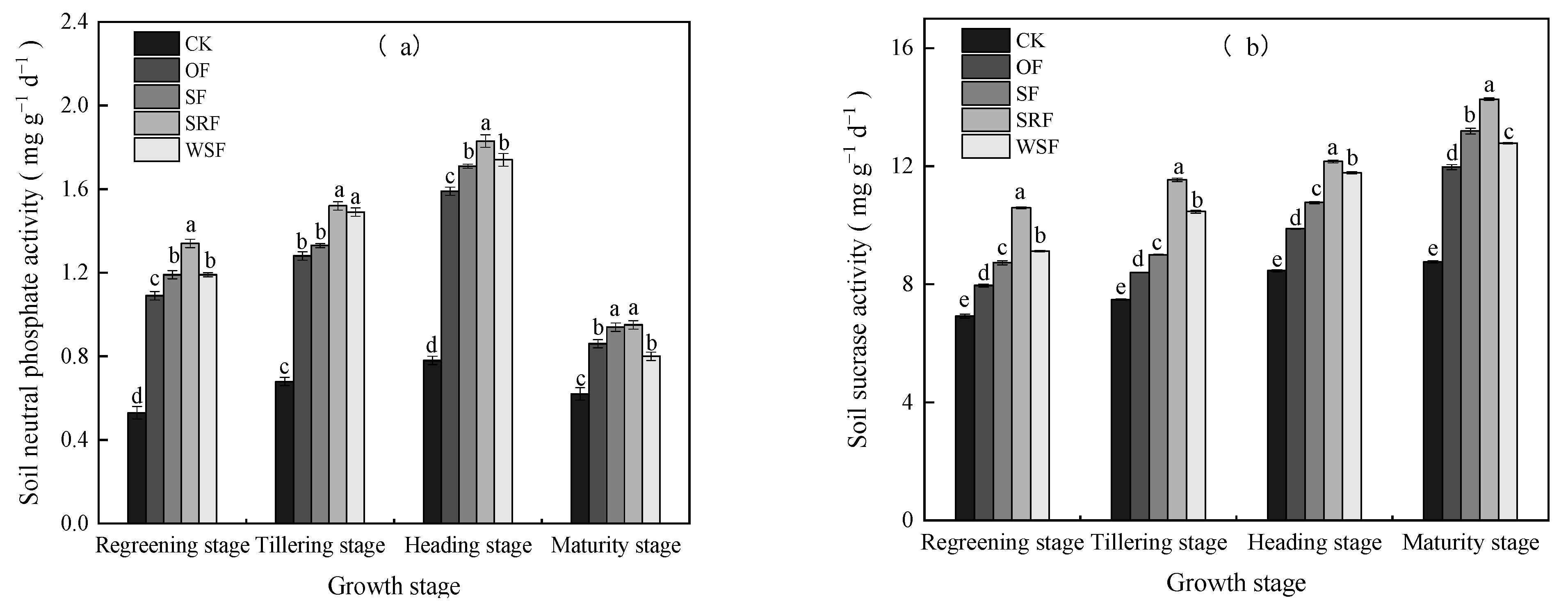 Plants 13 00444 g006a