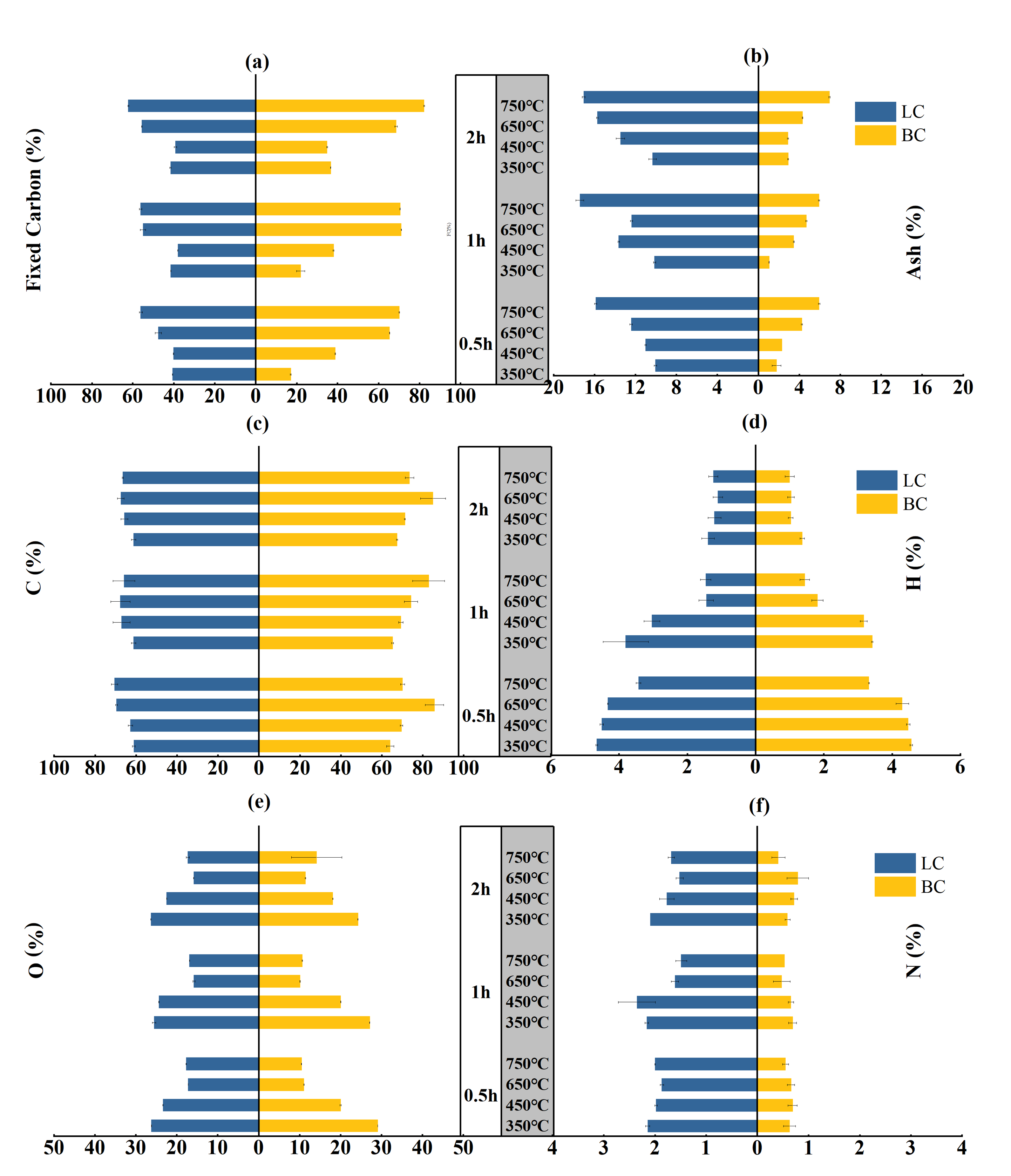 Plants 13 00460 g001