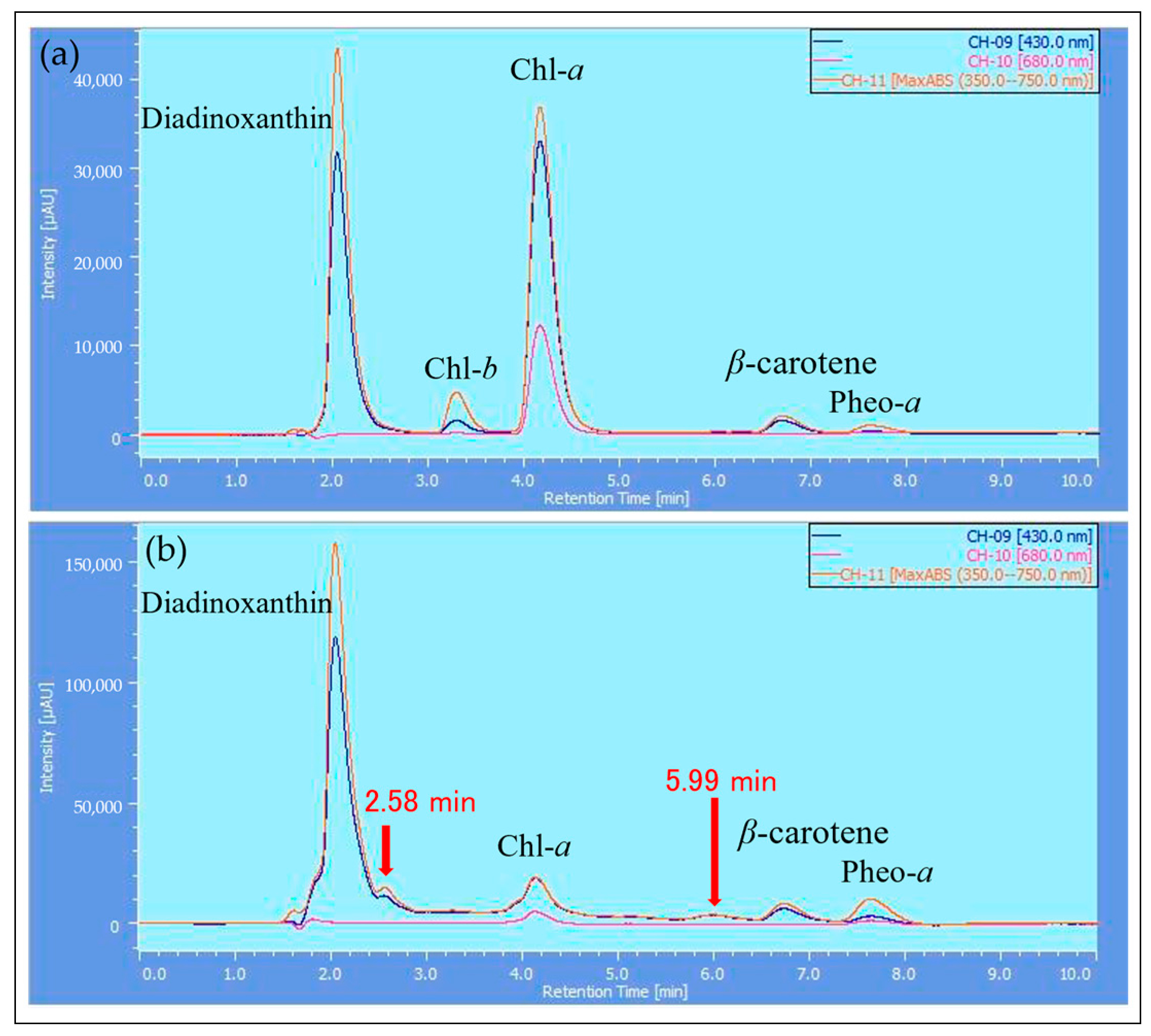 Plants 13 00510 g008