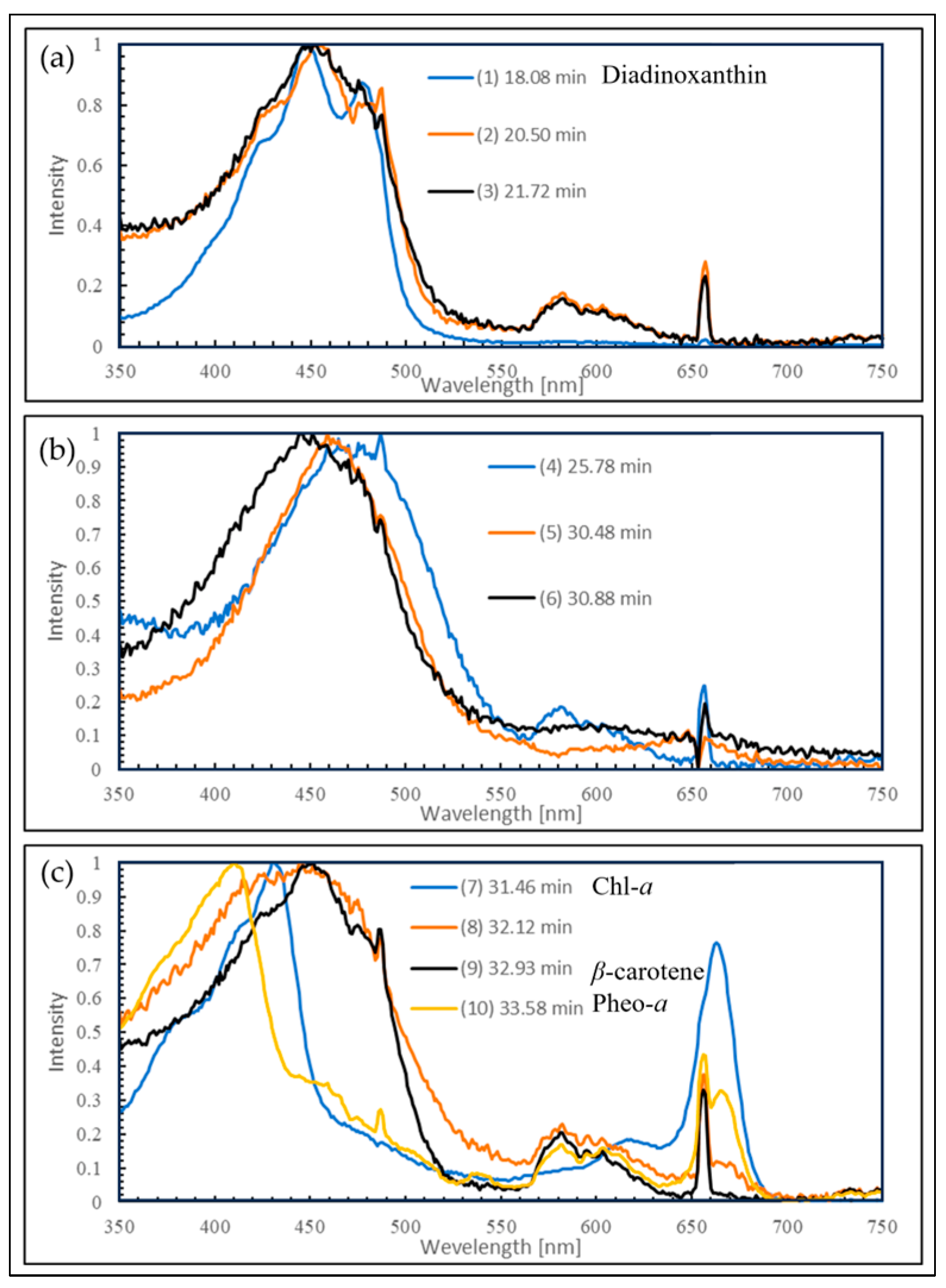 Plants 13 00510 g012