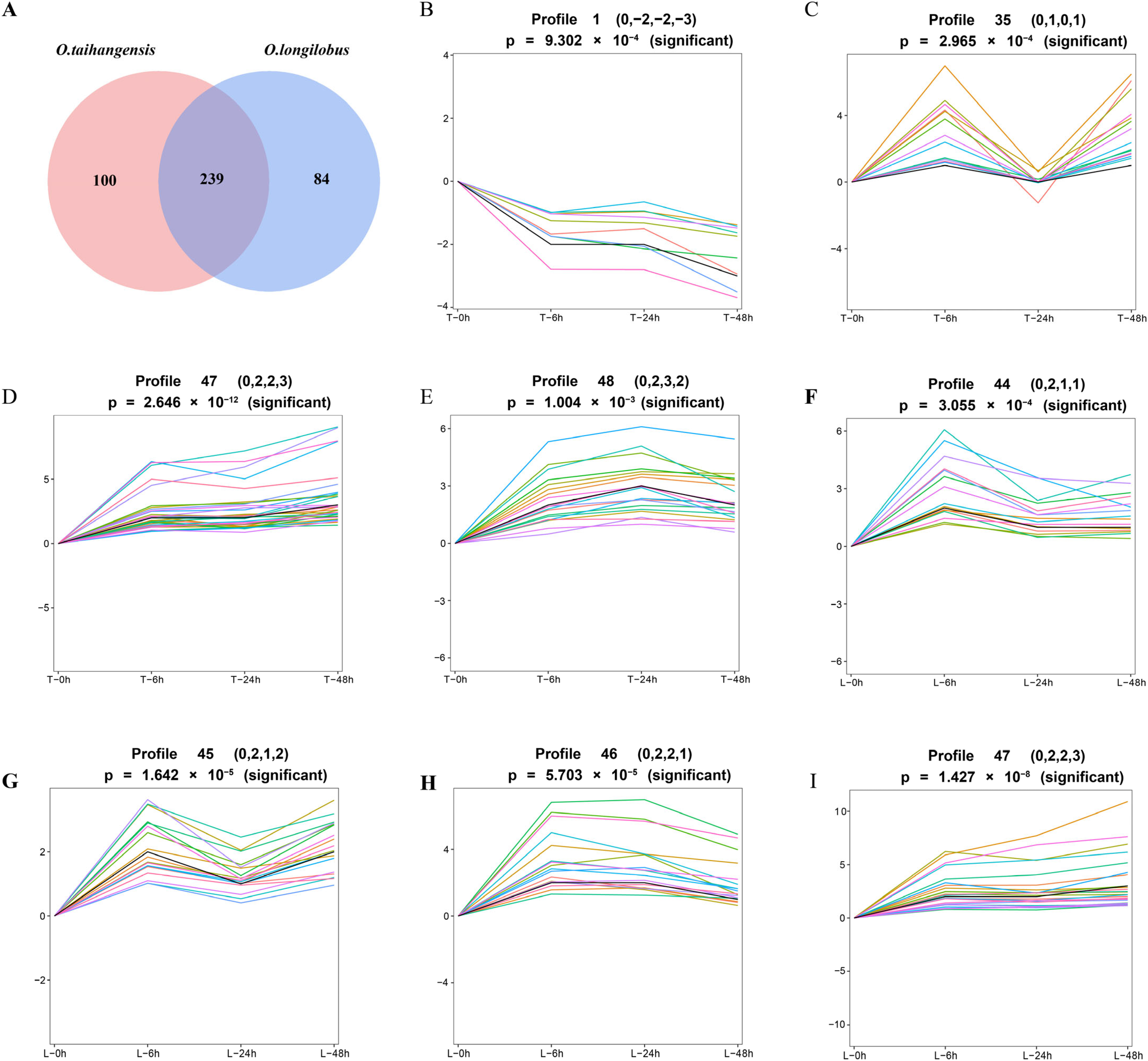 Plants 13 00557 g001 Plants 13 00557 g001