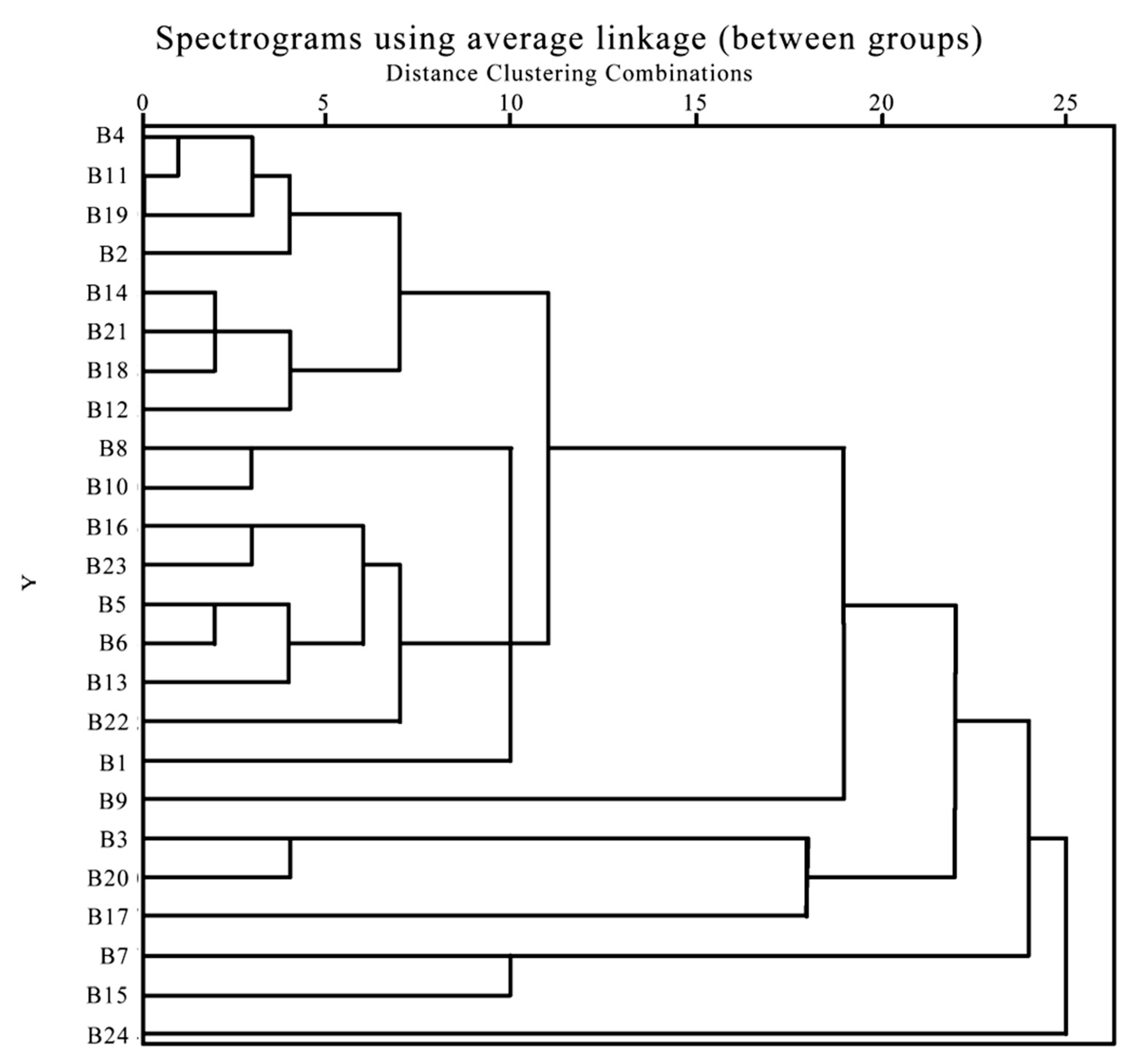 Plants 13 00558 g001