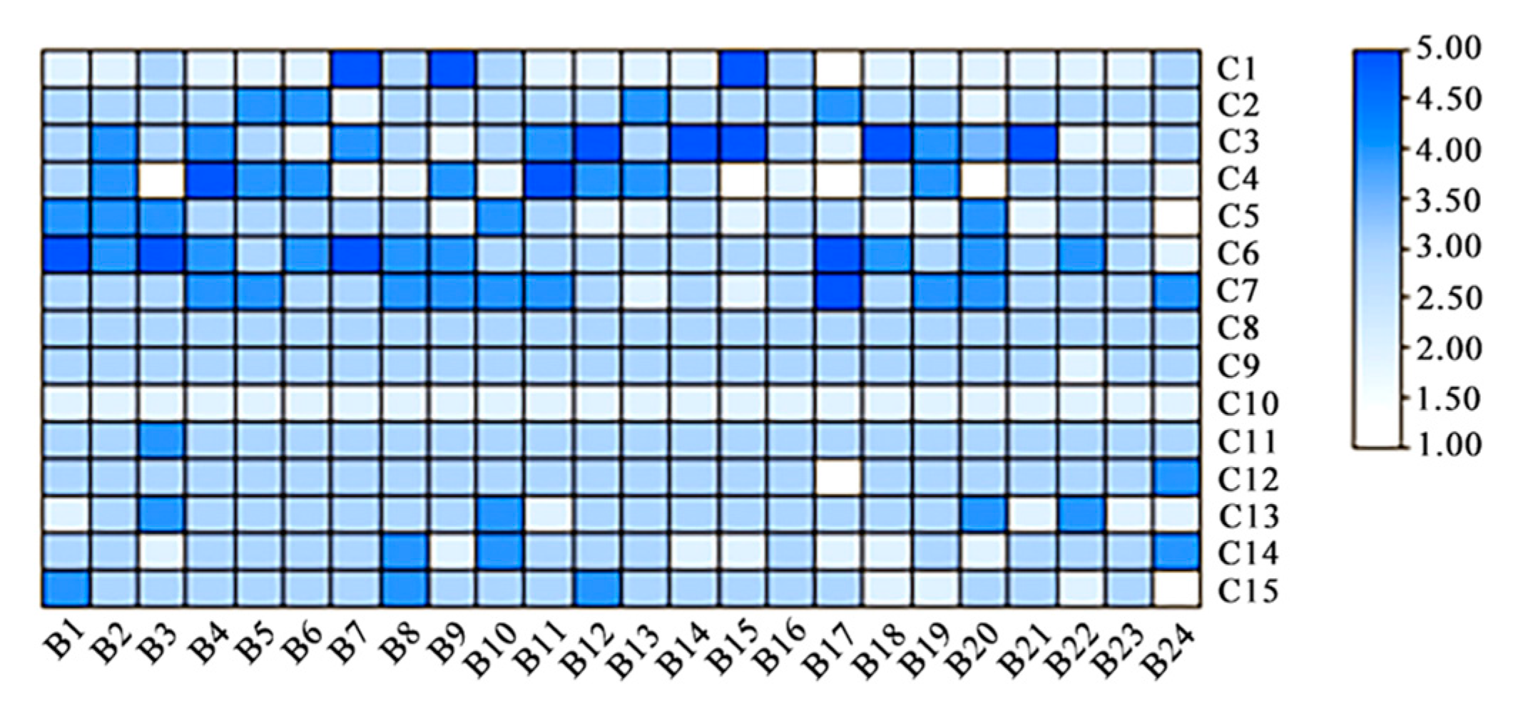 Plants 13 00558 g002