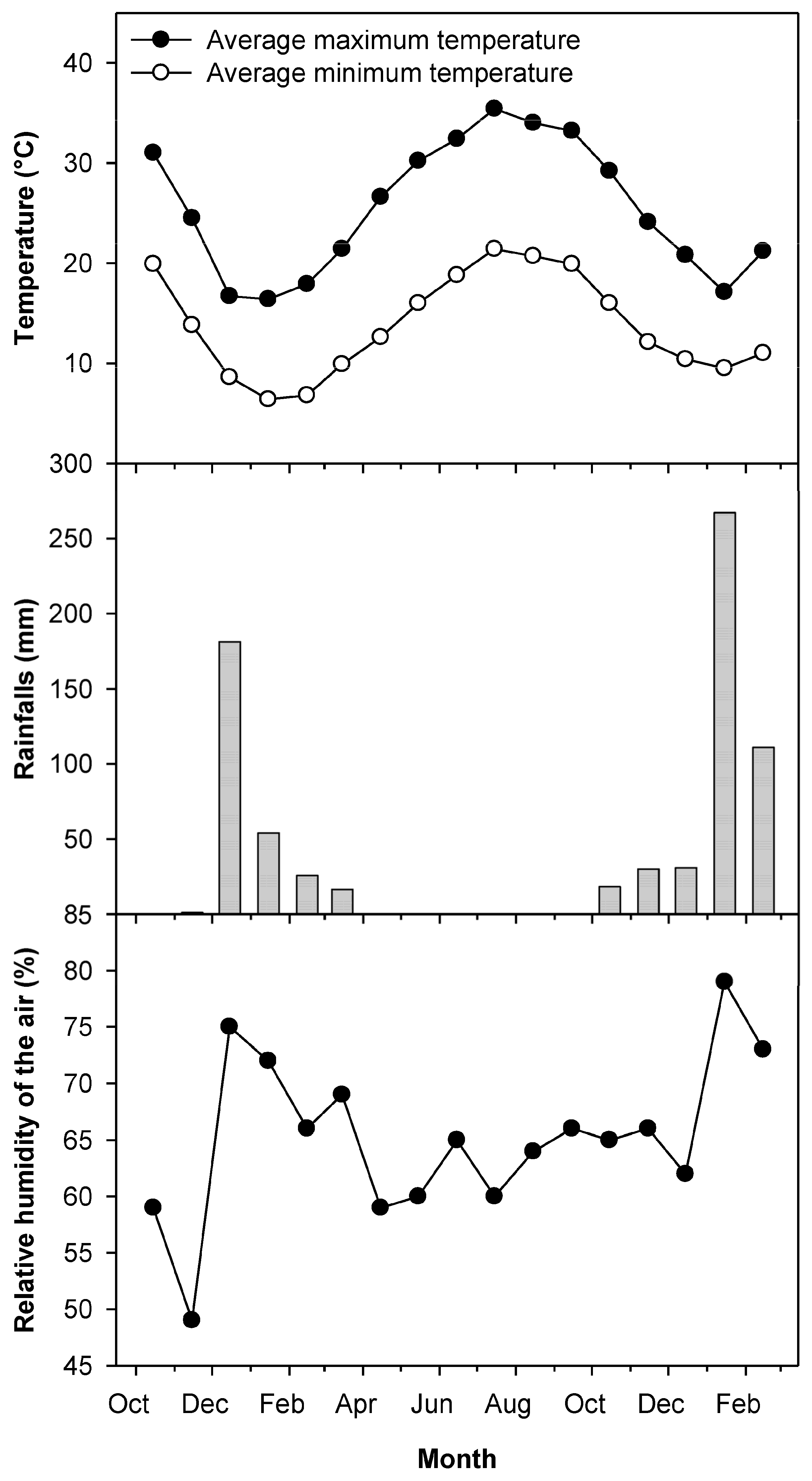 Plants 13 00600 g001