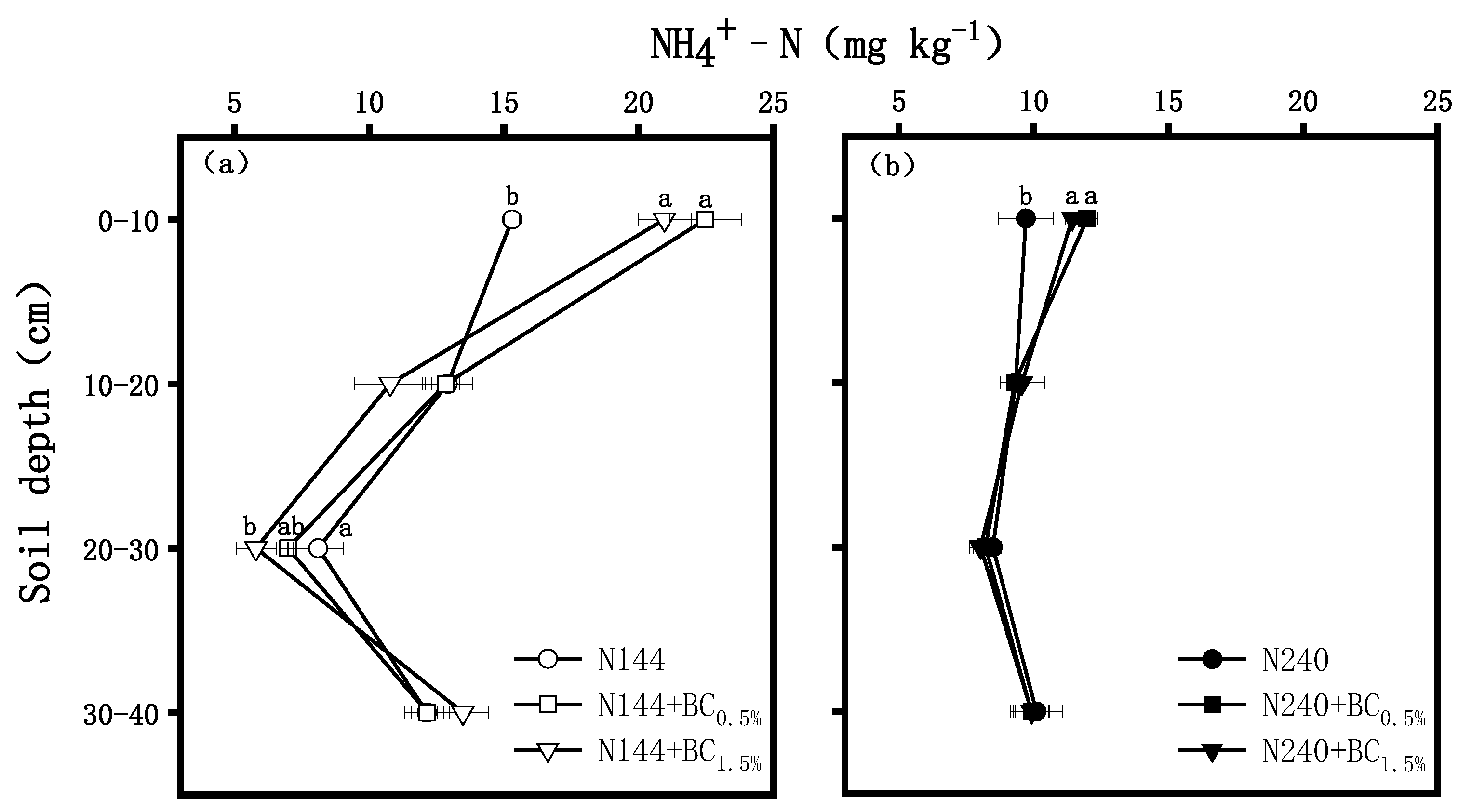 Plants 13 00614 g002