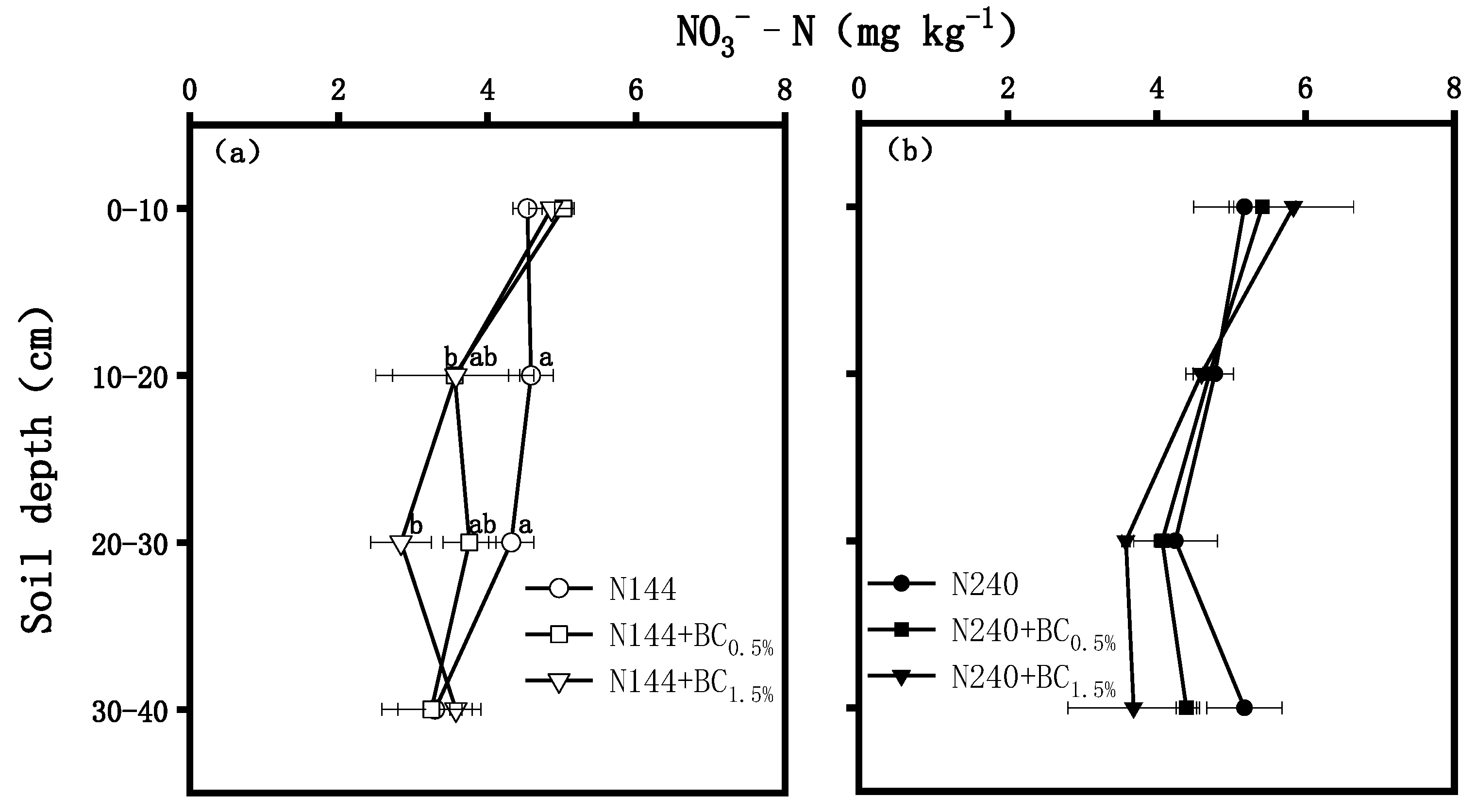 Plants 13 00614 g003
