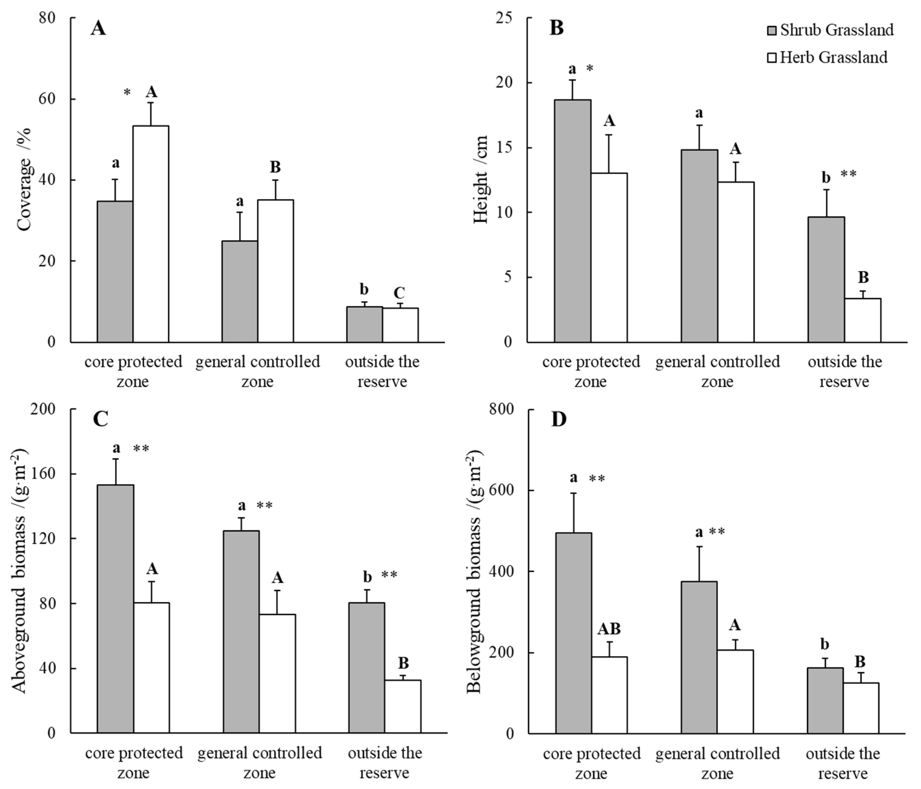 Plants 13 00660 g001 Plants 13 00660 g001
