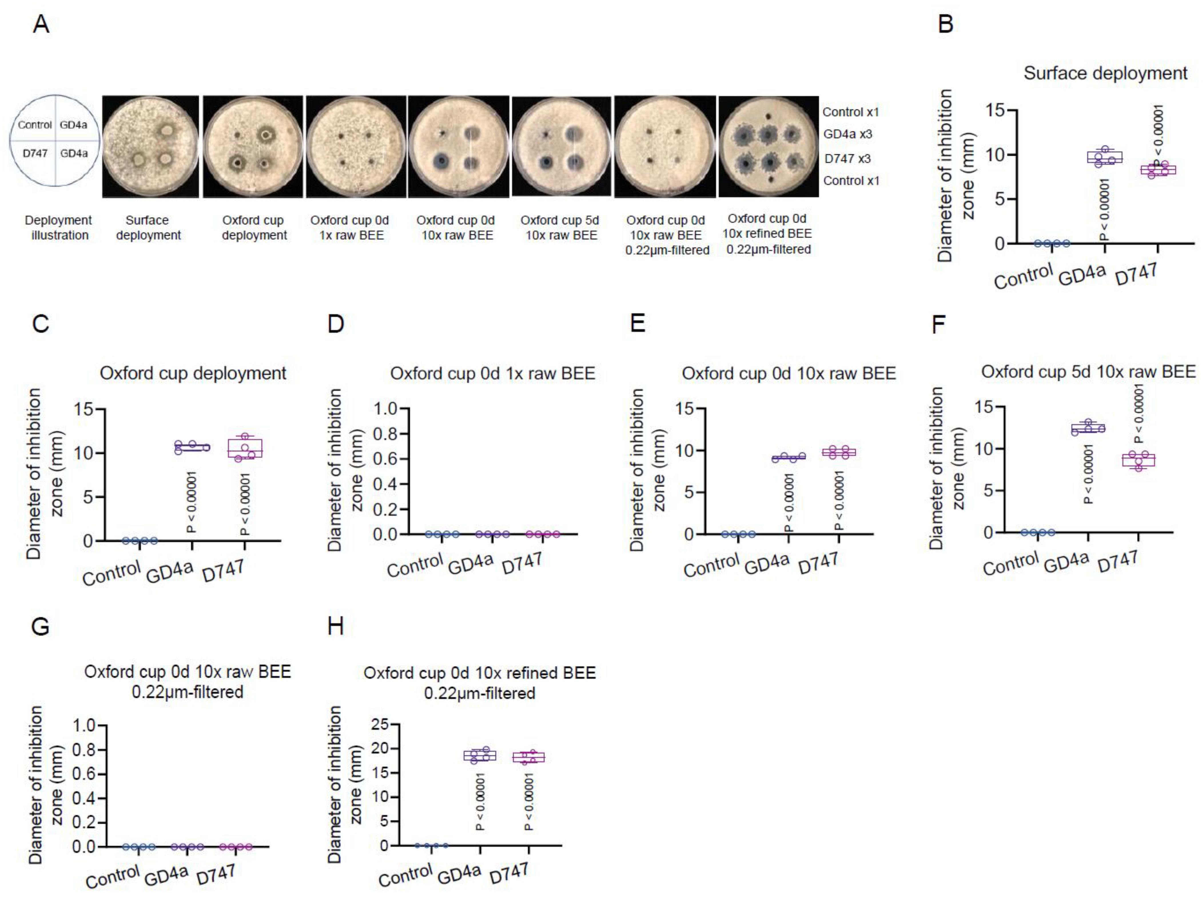 Plants 13 00672 g005 Plants 13 00672 g005