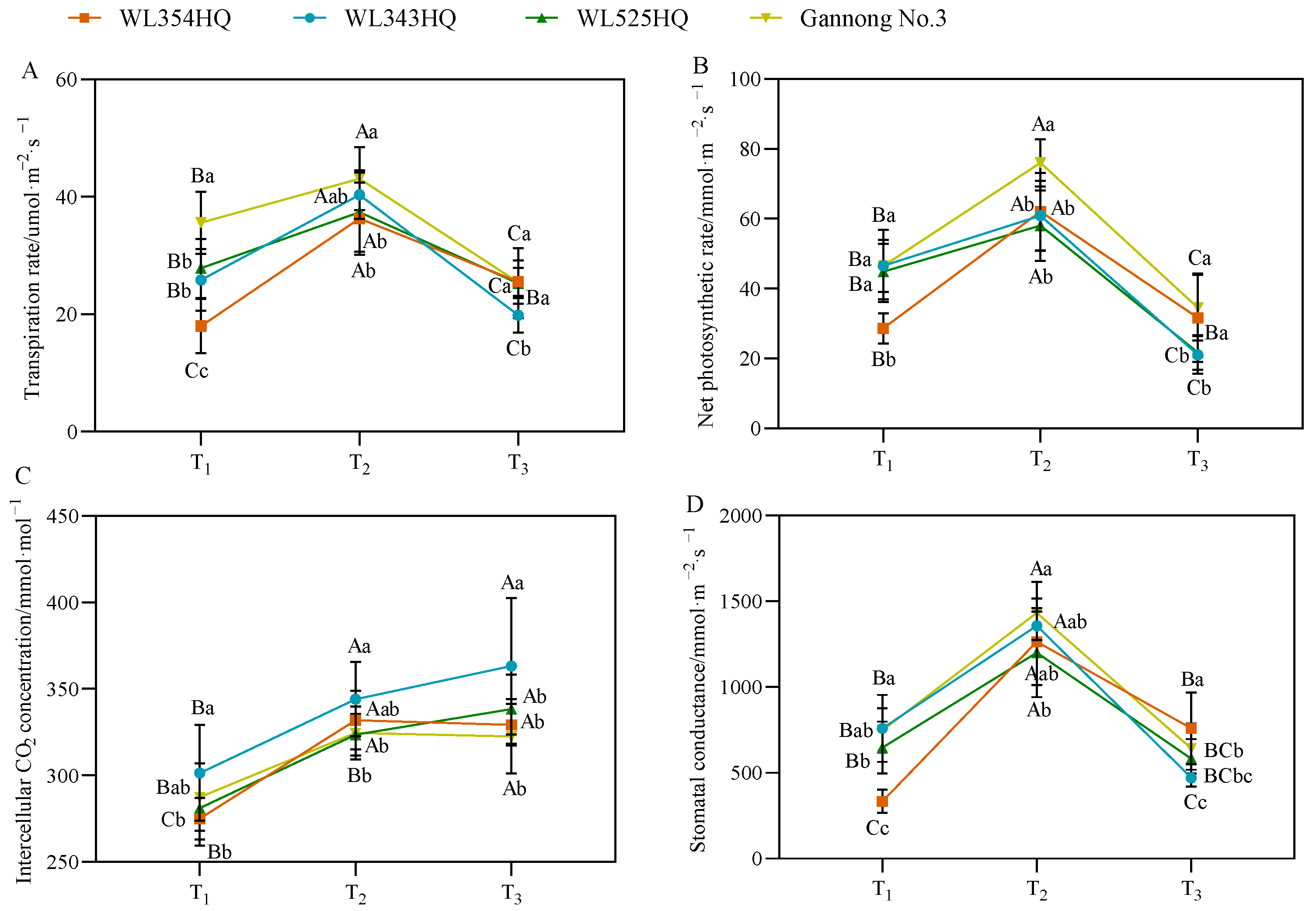 Plants 13 00679 g004