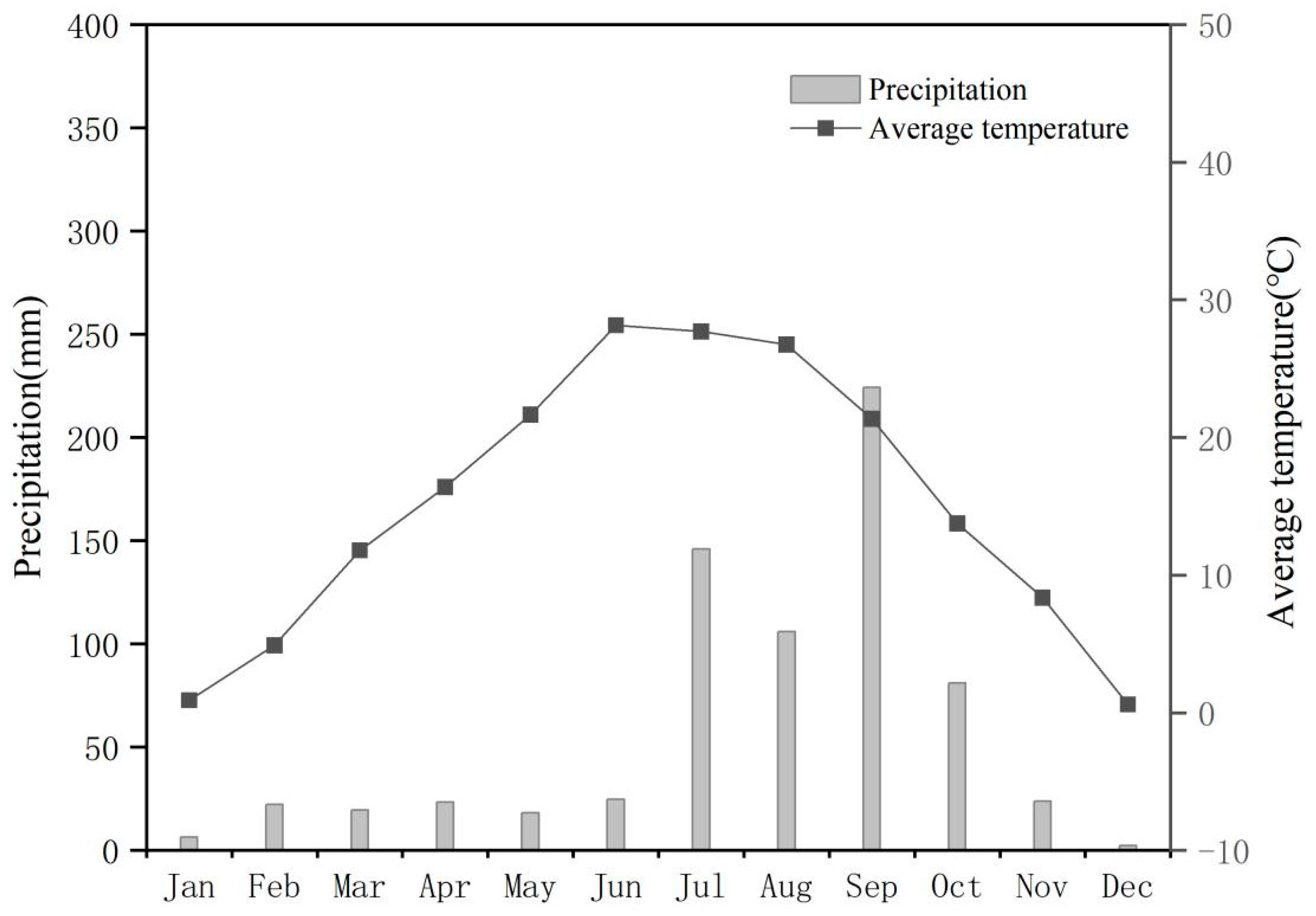 Plants 13 00682 g001