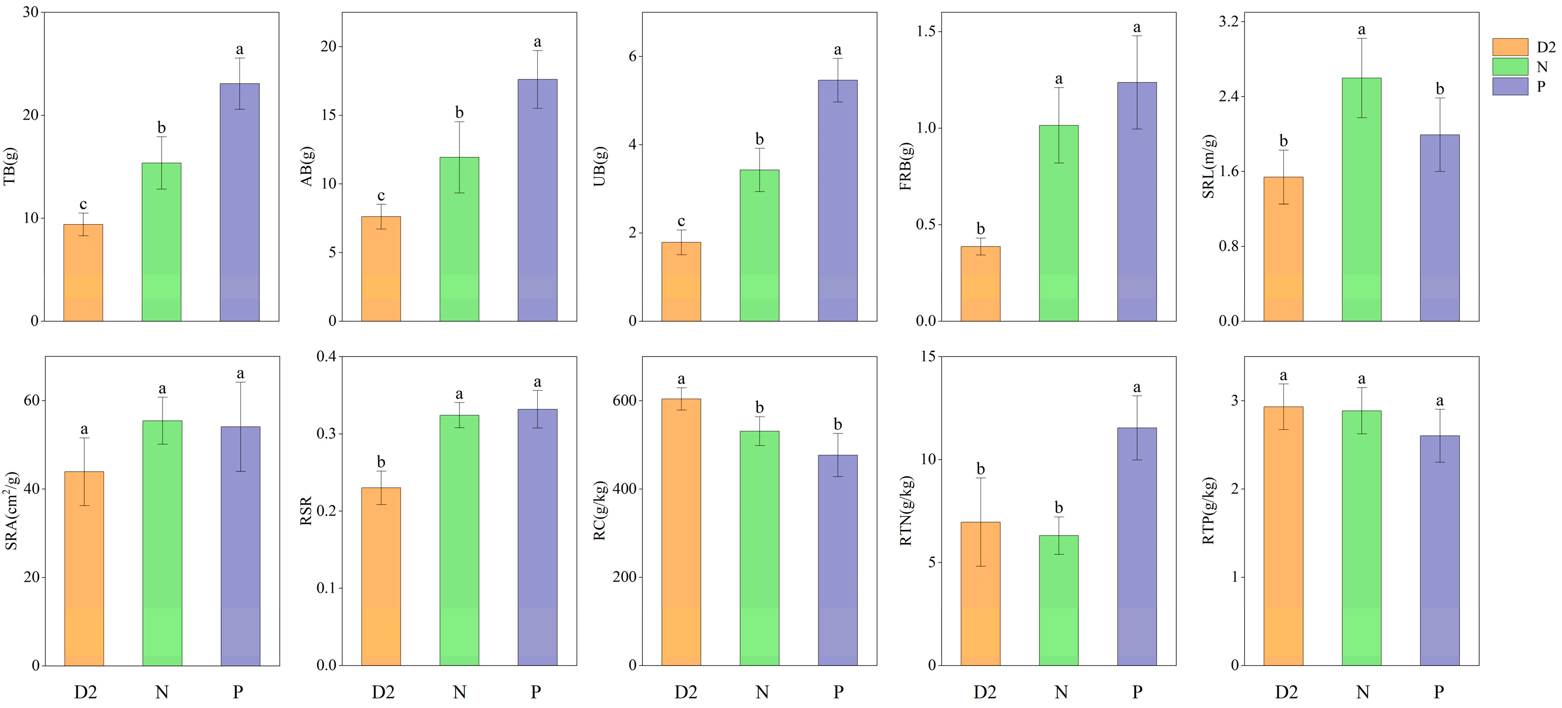 Plants 13 00683 g001