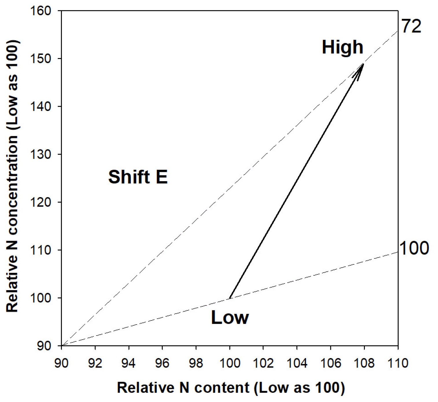 Plants 13 00705 g001 Plants 13 00705 g001