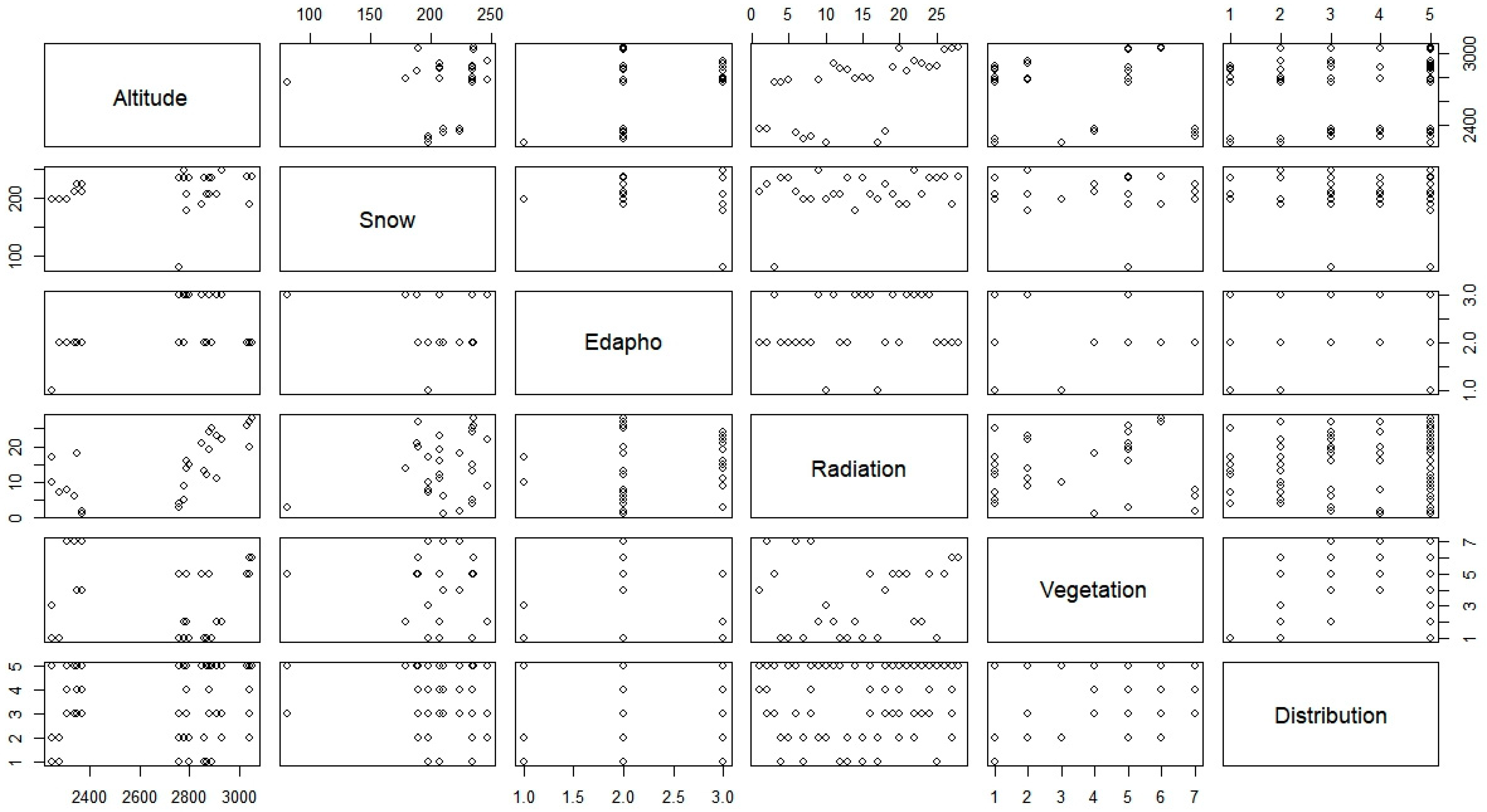Plants 13 00783 g0a3 Plants 13 00783 g0a3