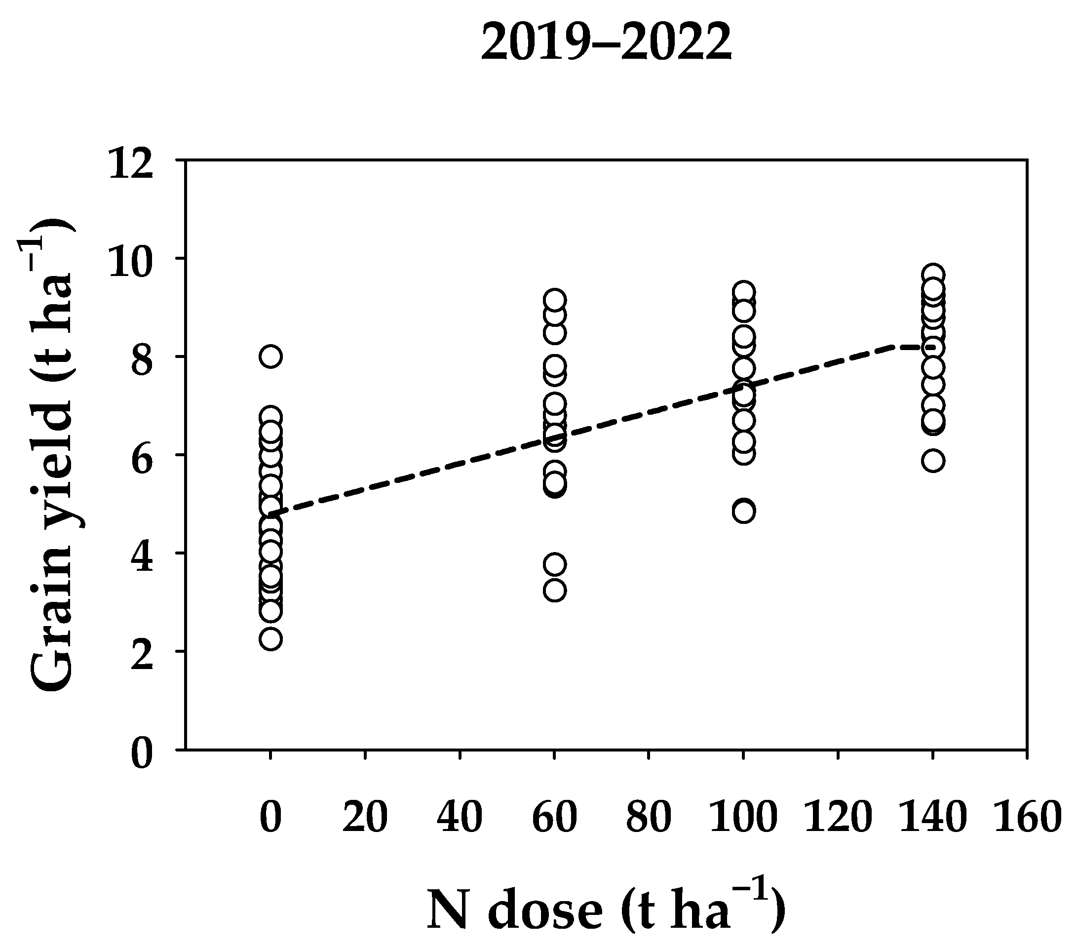 Plants 13 00802 g004