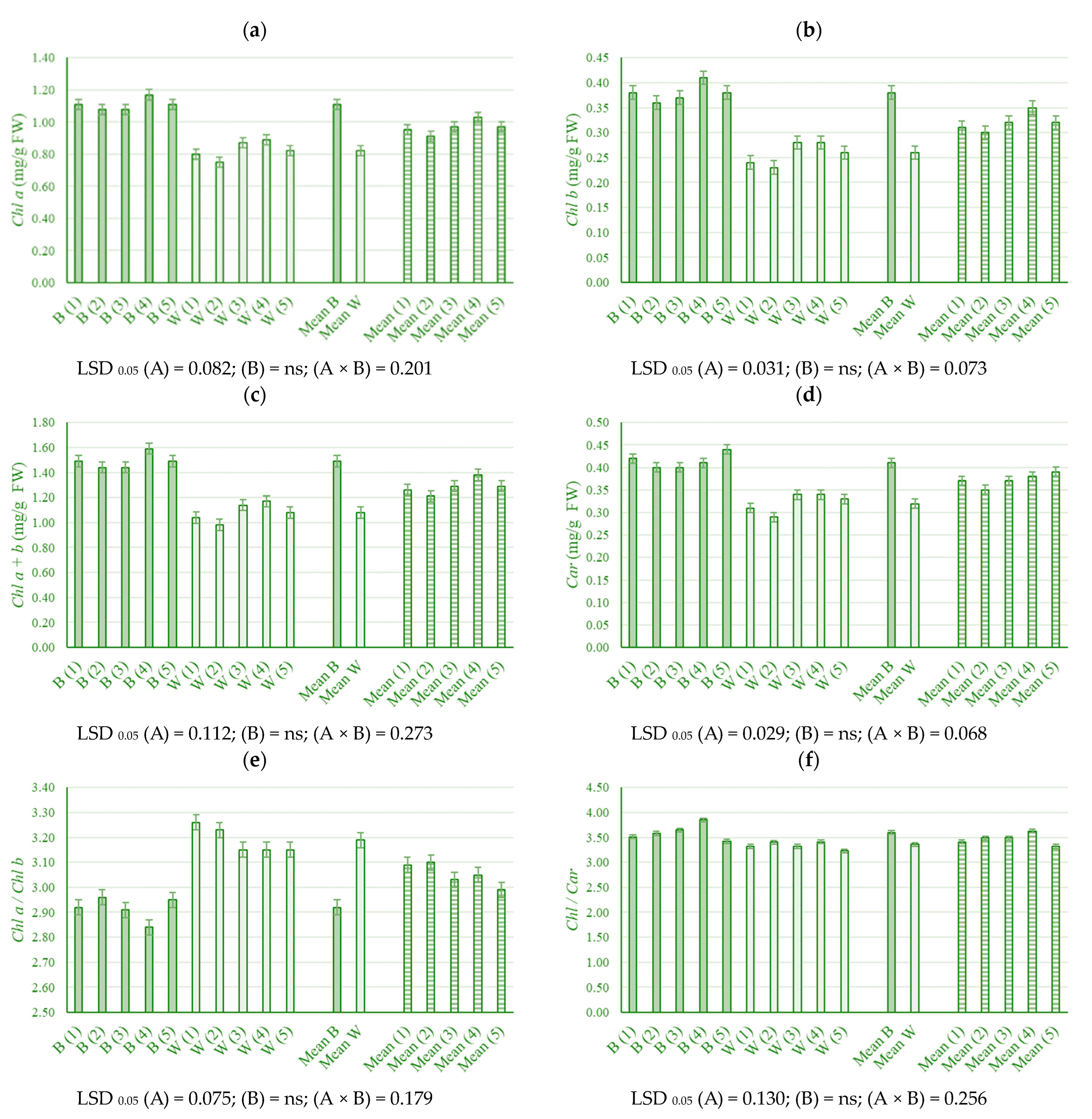 Plants 13 00840 g001
