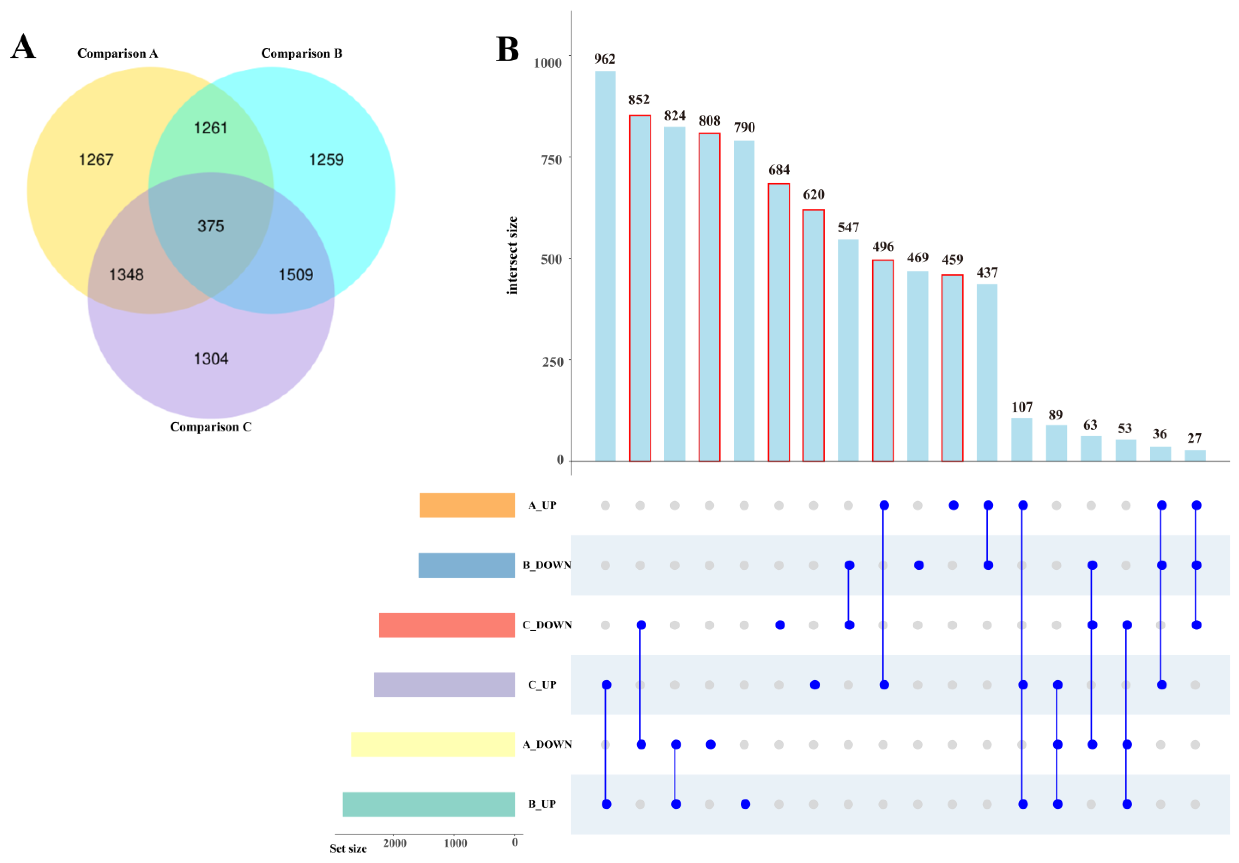 Plants 13 00874 g004 Plants 13 00874 g004