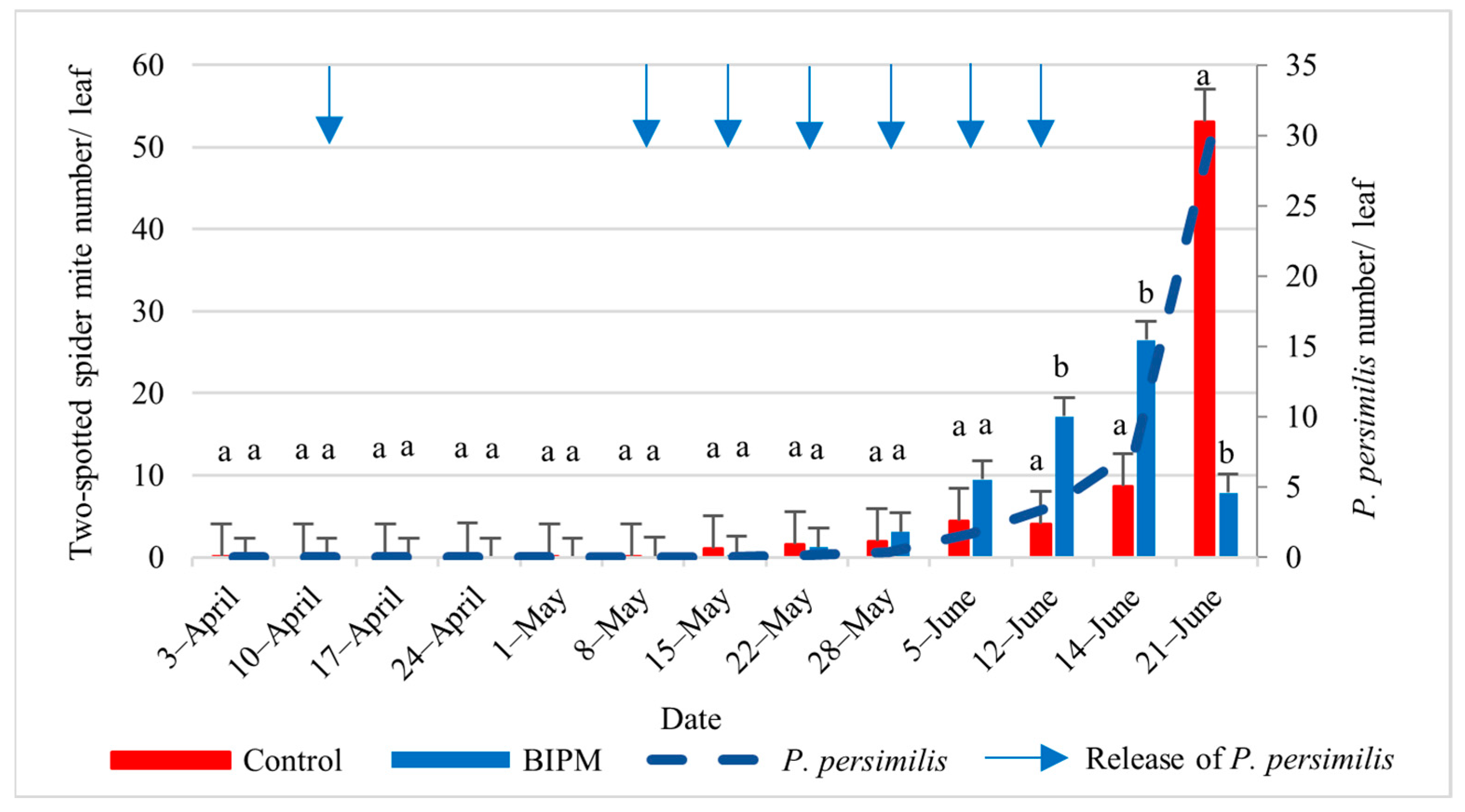 Plants 13 00889 g001