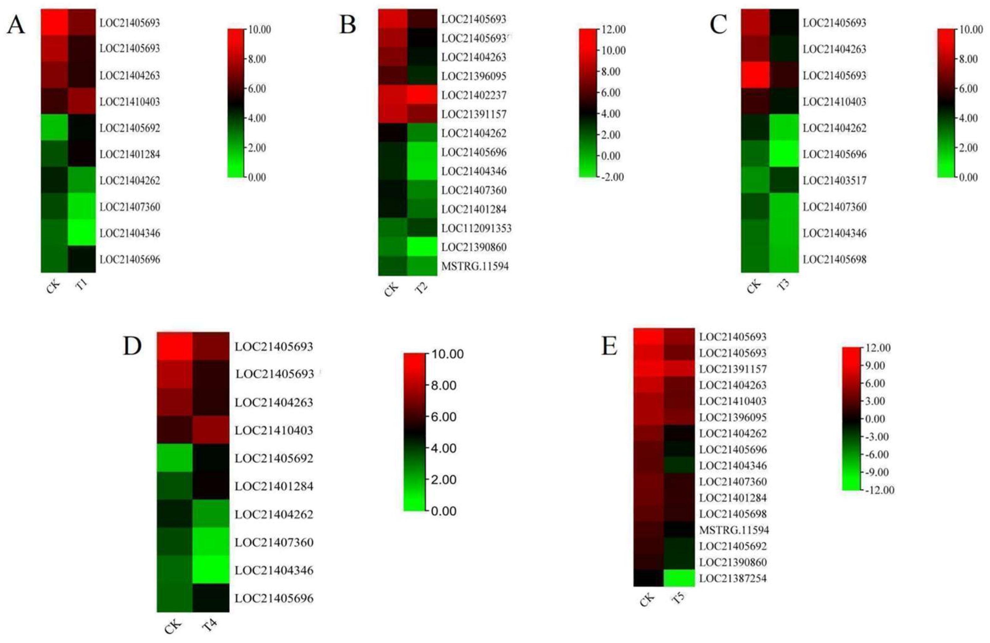 Plants 13 00902 g009