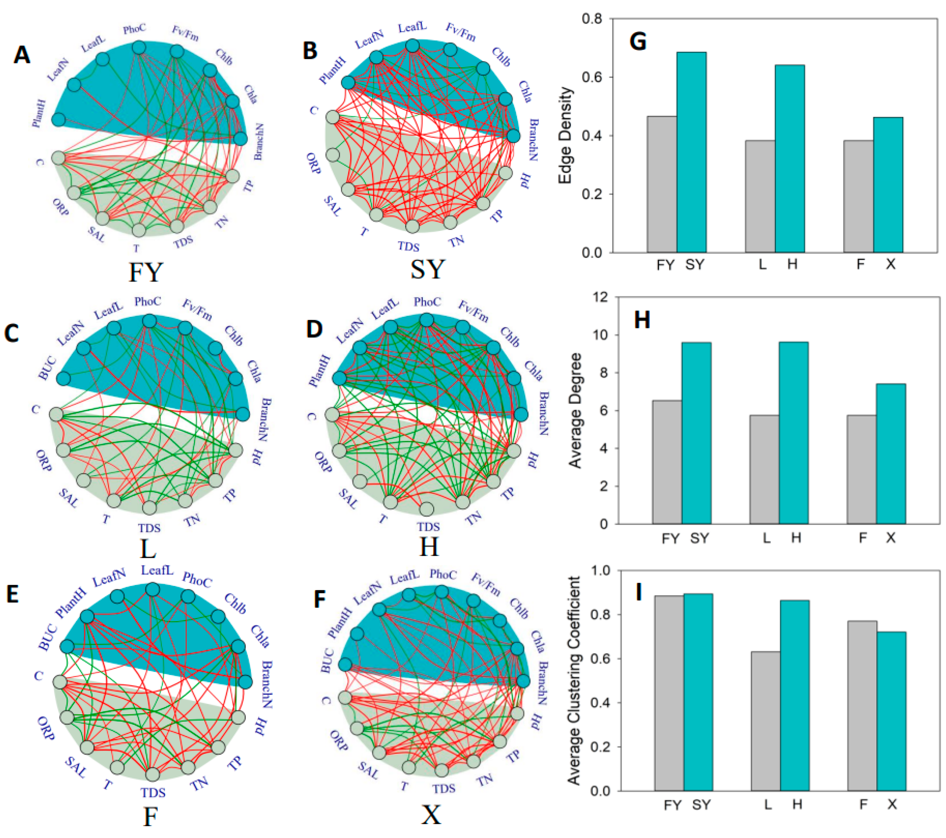 Plants 13 00903 g001